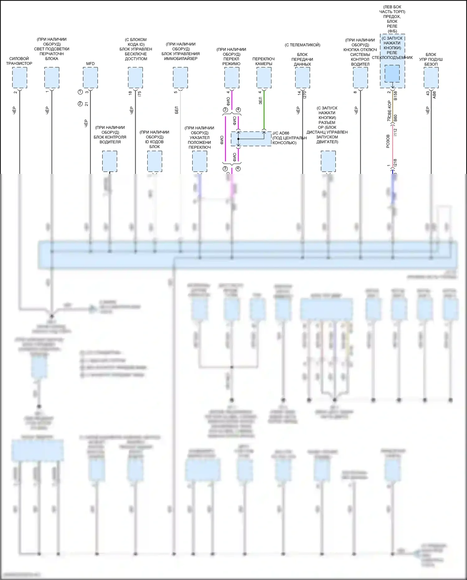 Forester Subaru SK рестайлинг (2021-2024): Электросхема точек подключения масс (4 из 5) 