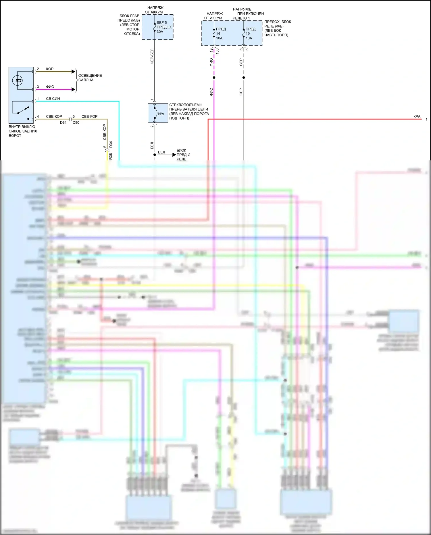 Forester Subaru SK (2018-2021): Электросхема доводчика двери питания (1 из 2) 