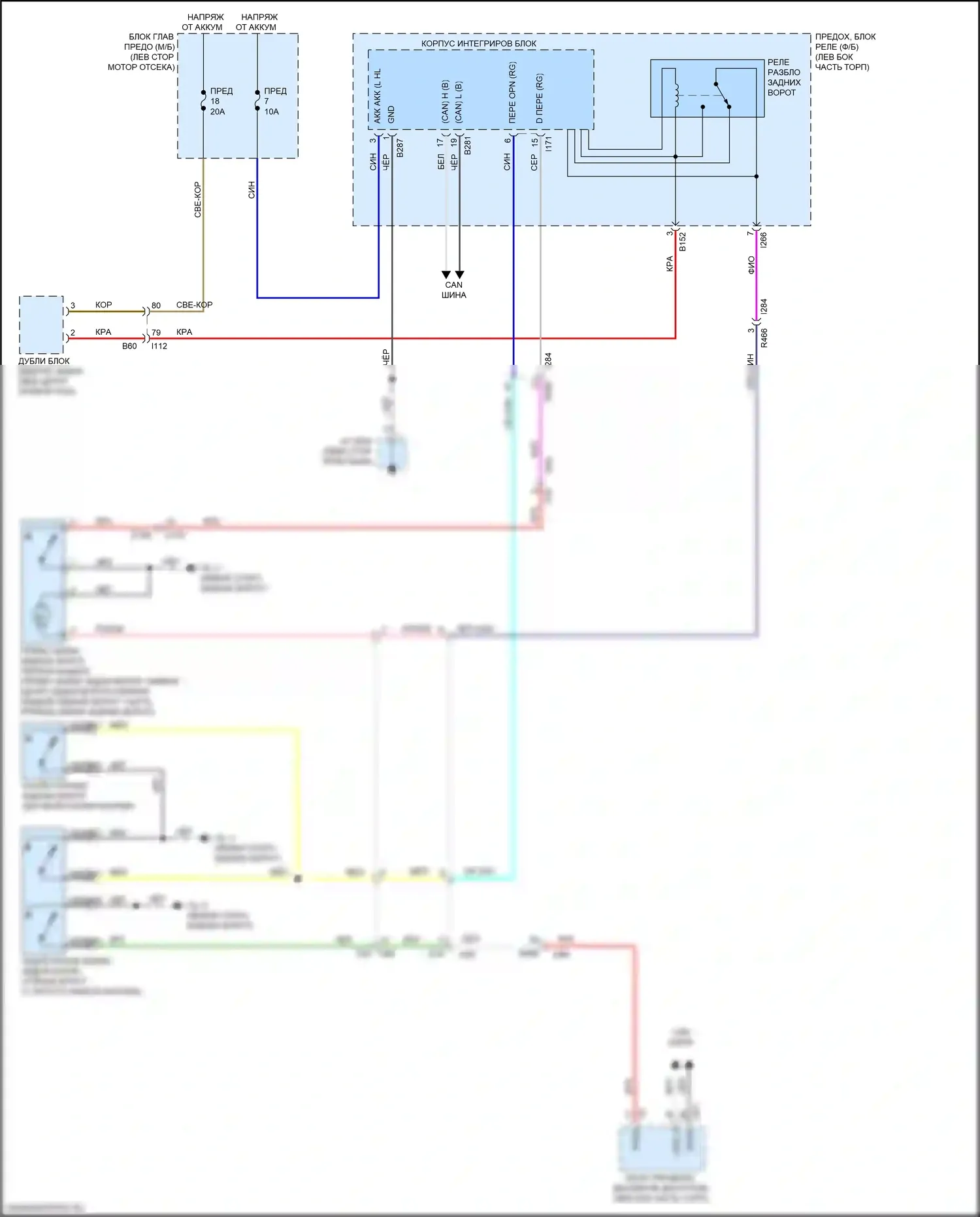 Forester Subaru SK (2018-2021): Электросхема разблокировки багажника/задней двери 