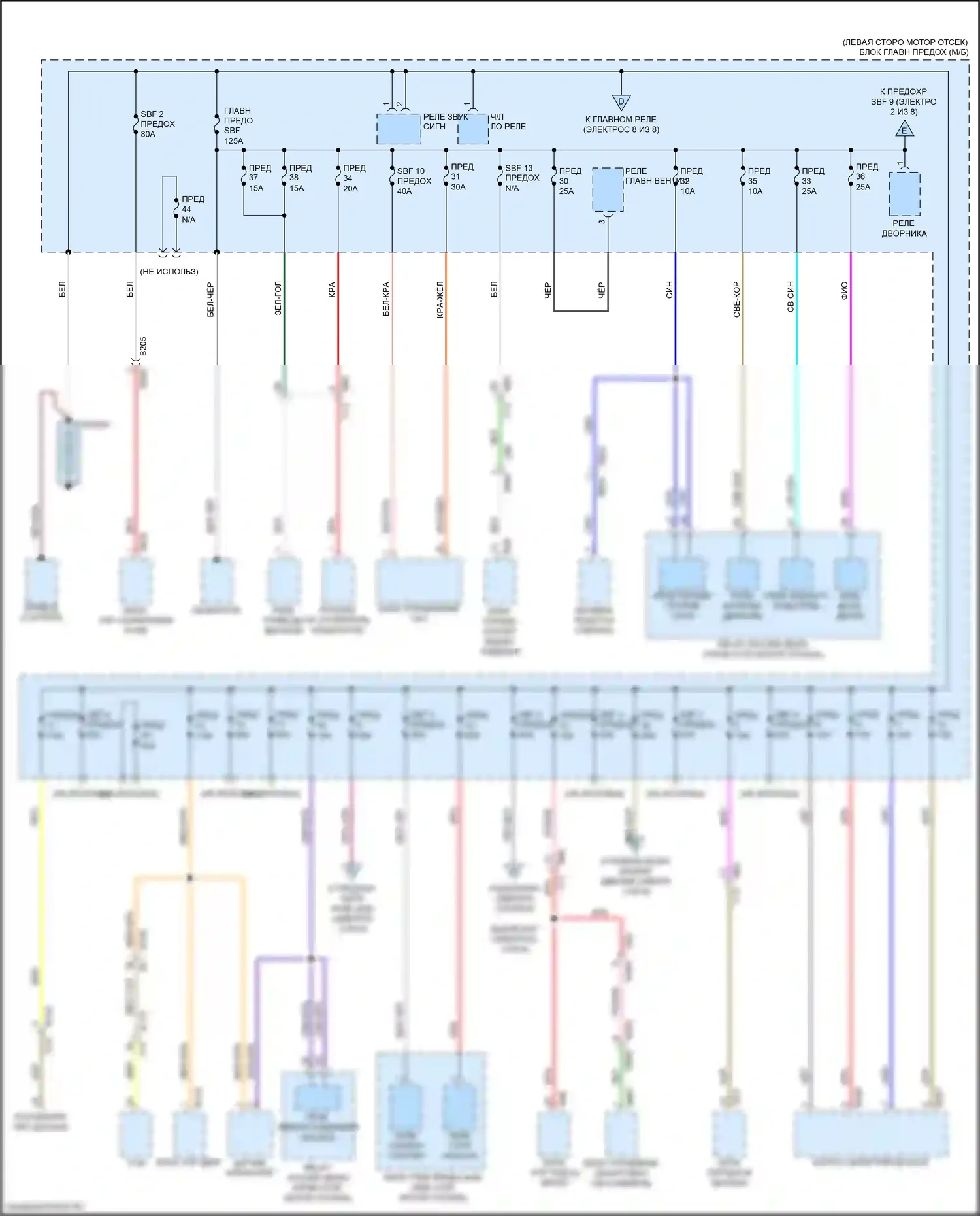 Forester Subaru SK (2018-2021): Электросхема блока предохранителей реле (1 из 8) 