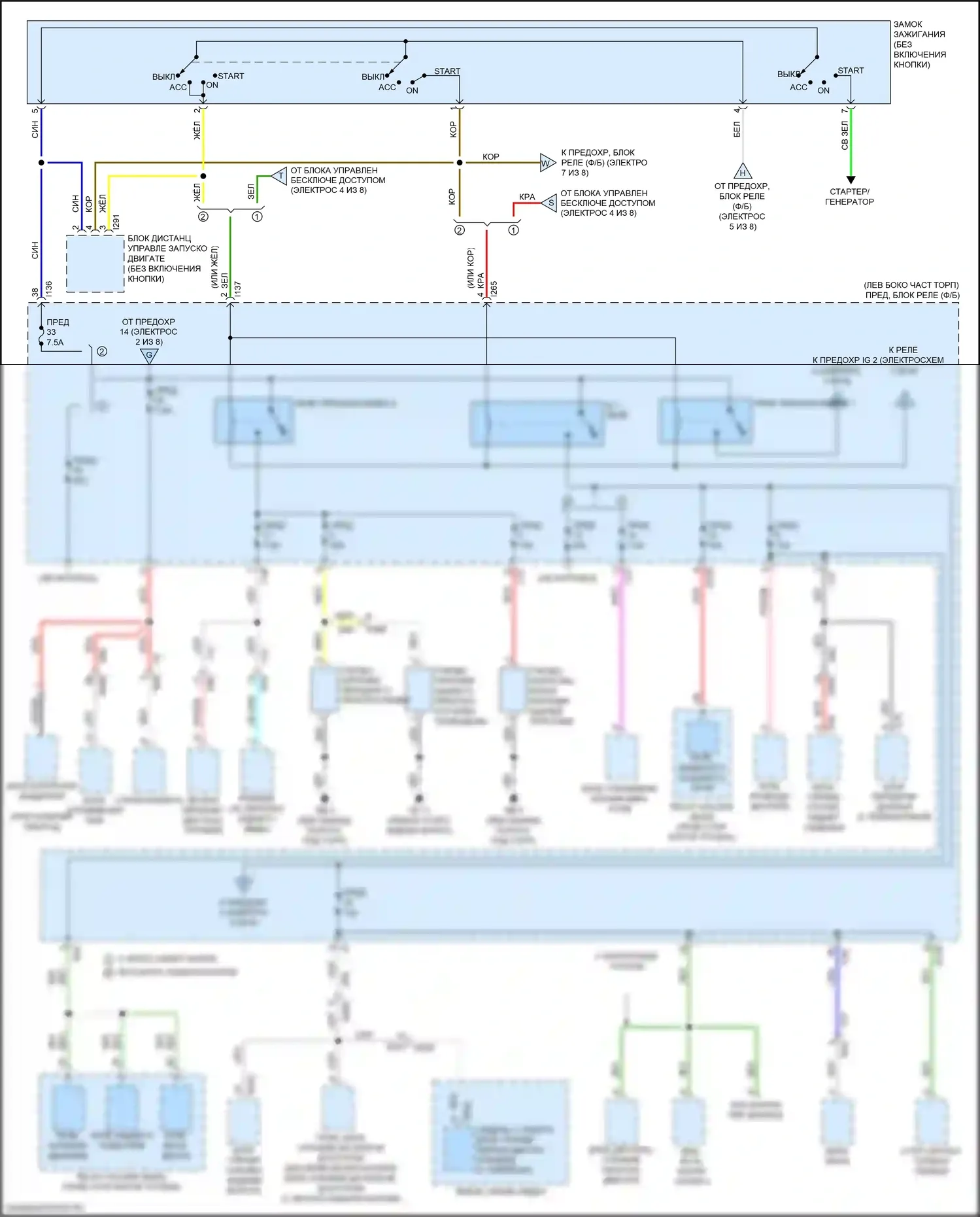 Forester Subaru SK (2018-2021): Электросхема блока предохранителей реле (6 из 8) 