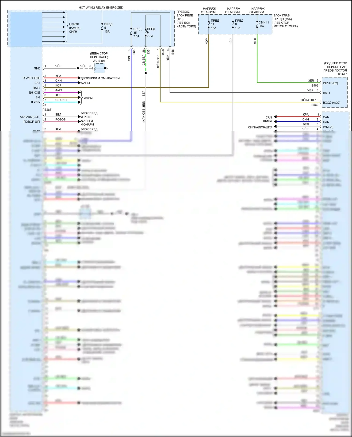 Forester Subaru SK (2018-2021): Электросхема блоков управления кузовом 