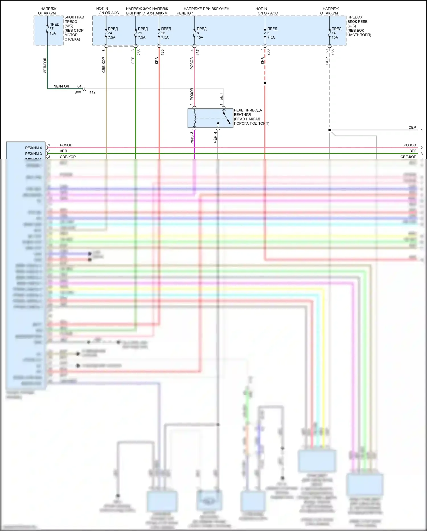 Forester Subaru SK (2018-2021): Электросхема климат контроля (1 из 3) 