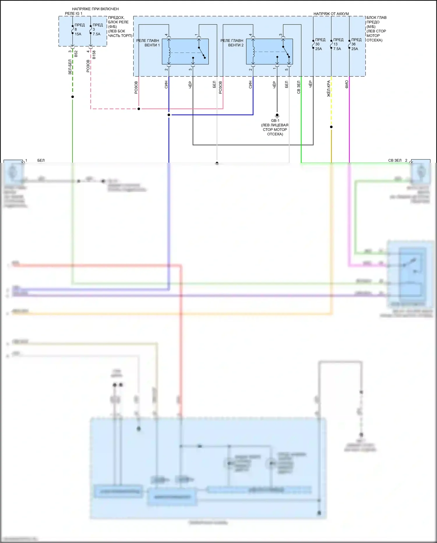 Forester Subaru SK (2018-2021): Электросхема климат контроля (3 из 3) 