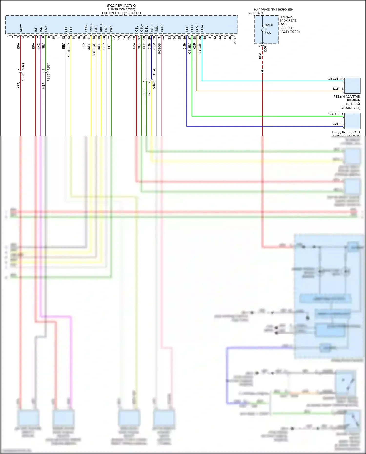 Forester Subaru SK (2018-2021): Электросхема подушек безопасности (2 из 3) 