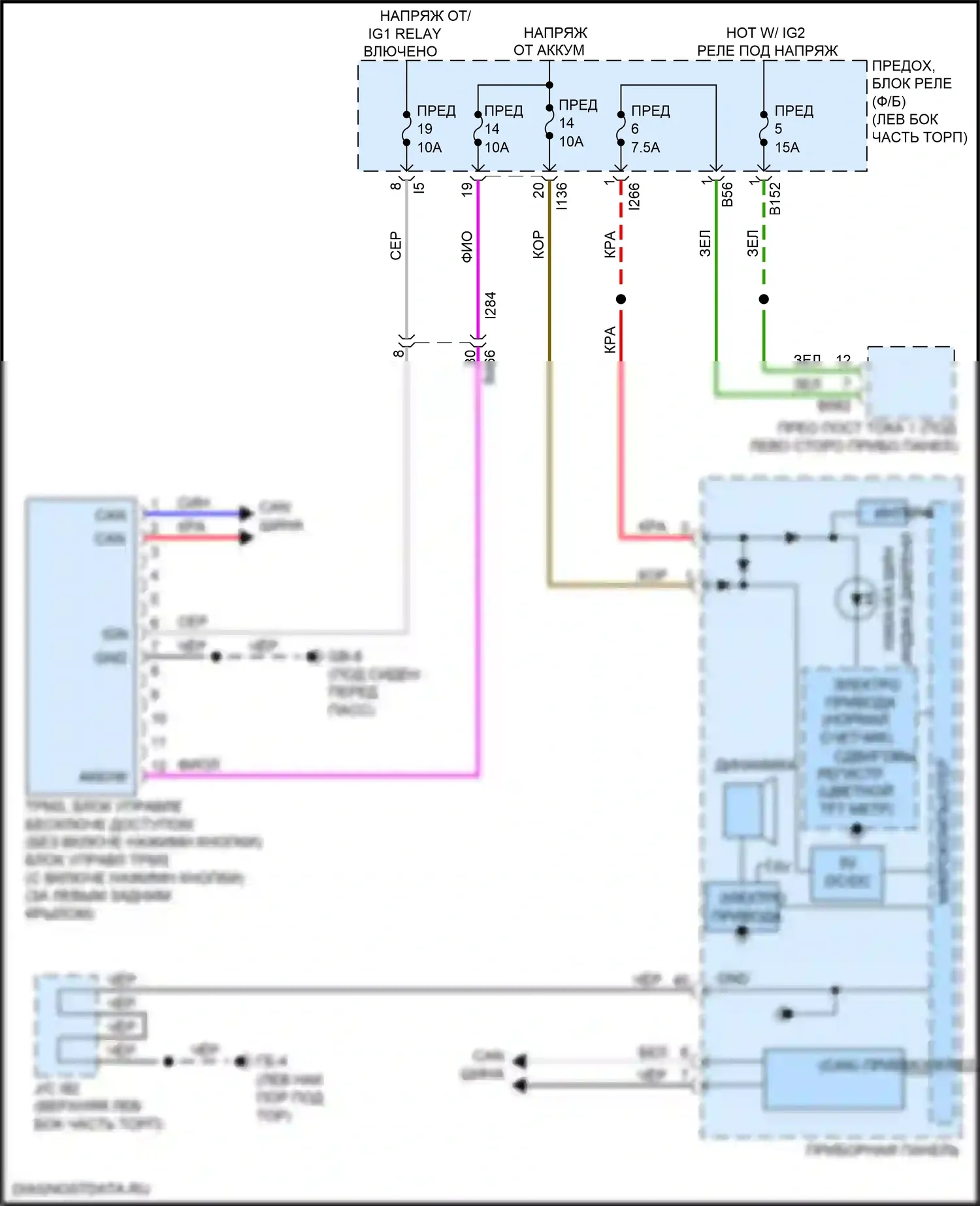 Forester Subaru SK (2018-2021): Электросхема контроля давления в шинах 