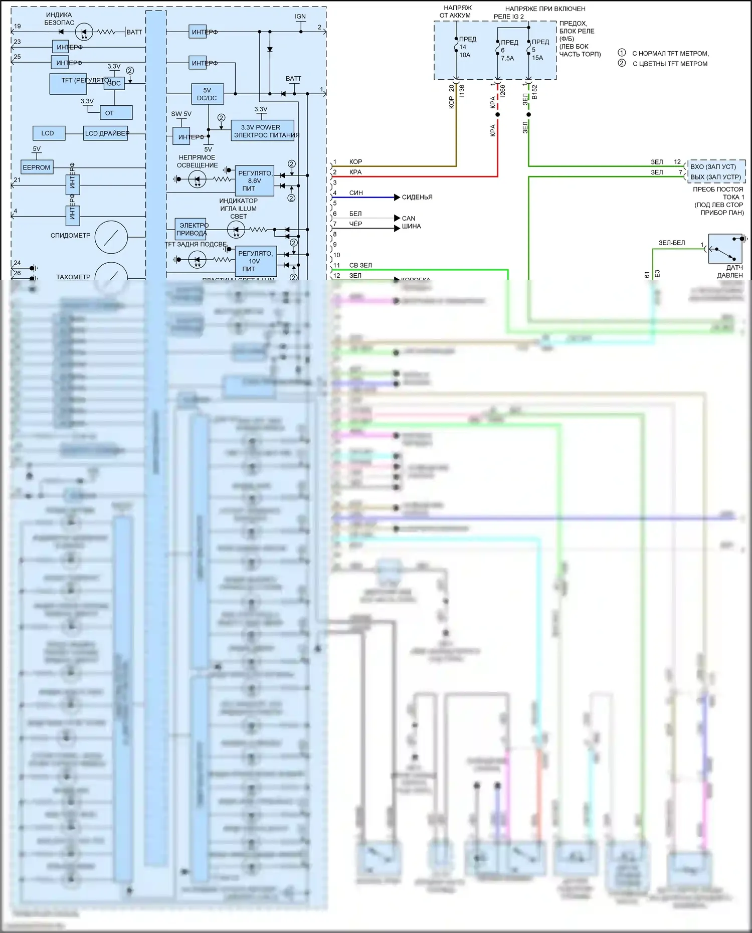 Forester Subaru SK (2018-2021): Электросхема приборной панели (1 из 3) 