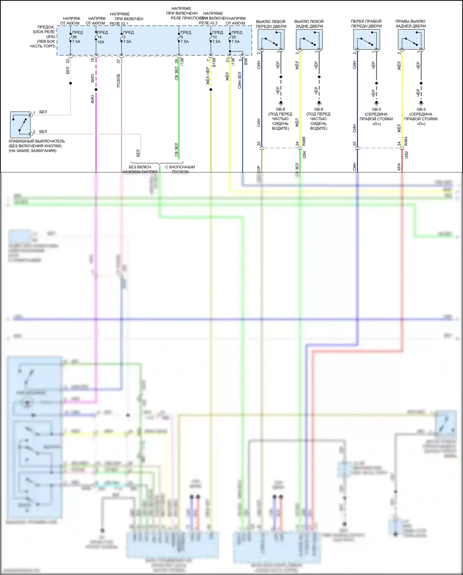Forester Subaru SK (2018-2021): Электросхема приборной панели (2 из 3) 
