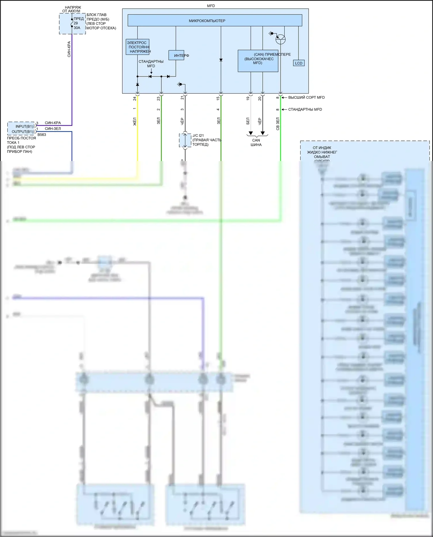 Forester Subaru SK (2018-2021): Электросхема приборной панели (3 из 3) 