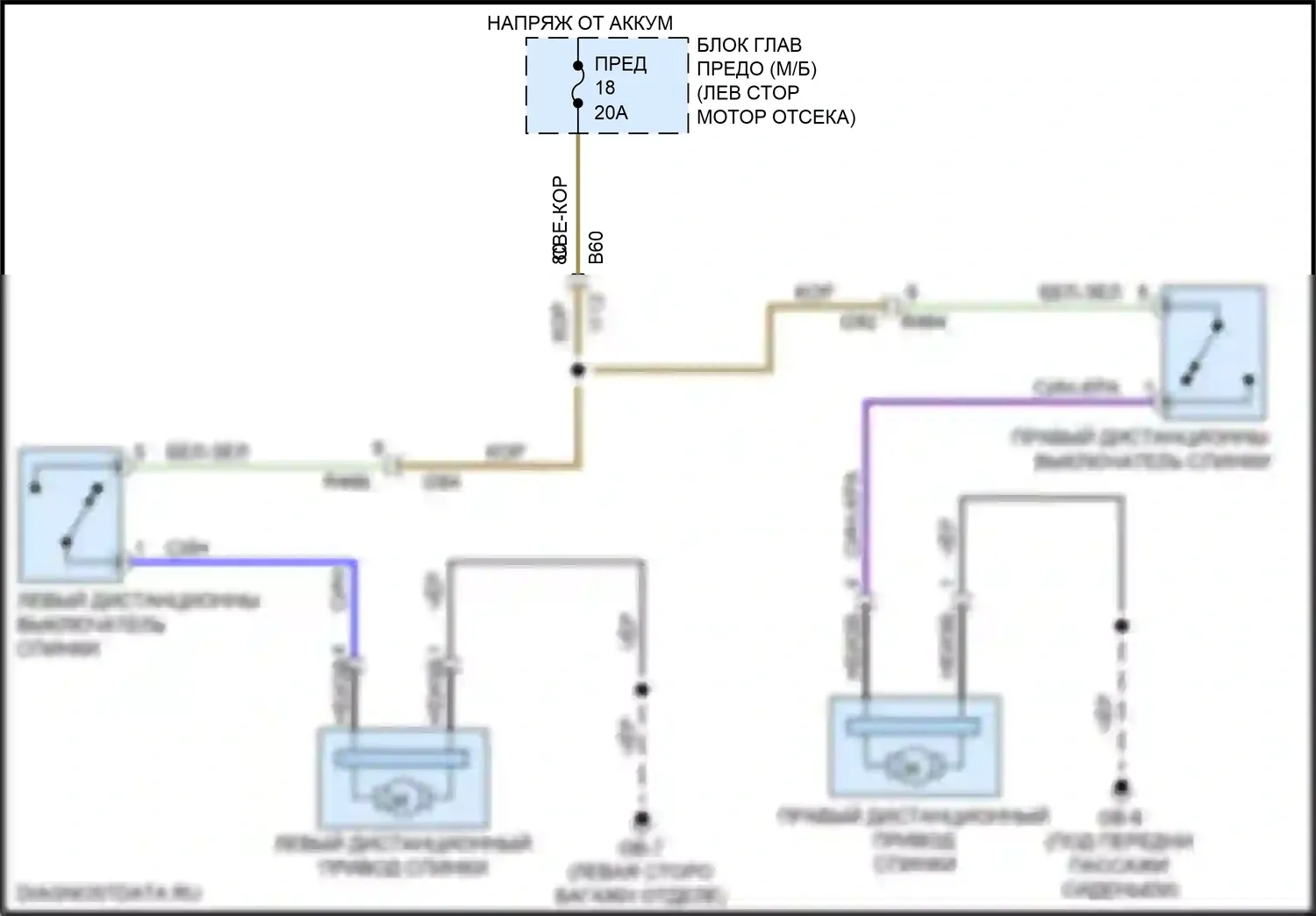 Forester Subaru SK (2018-2021): Электросхема спинки сиденья пульта дистанционного управления 