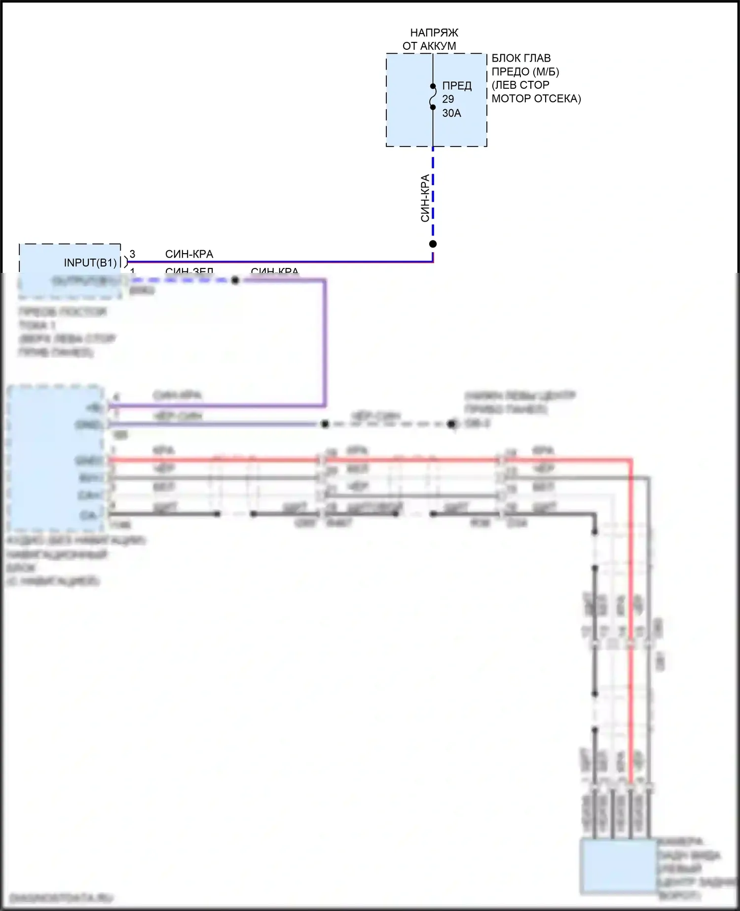 Forester Subaru SK (2018-2021): Электросхема камеры заднего вида 