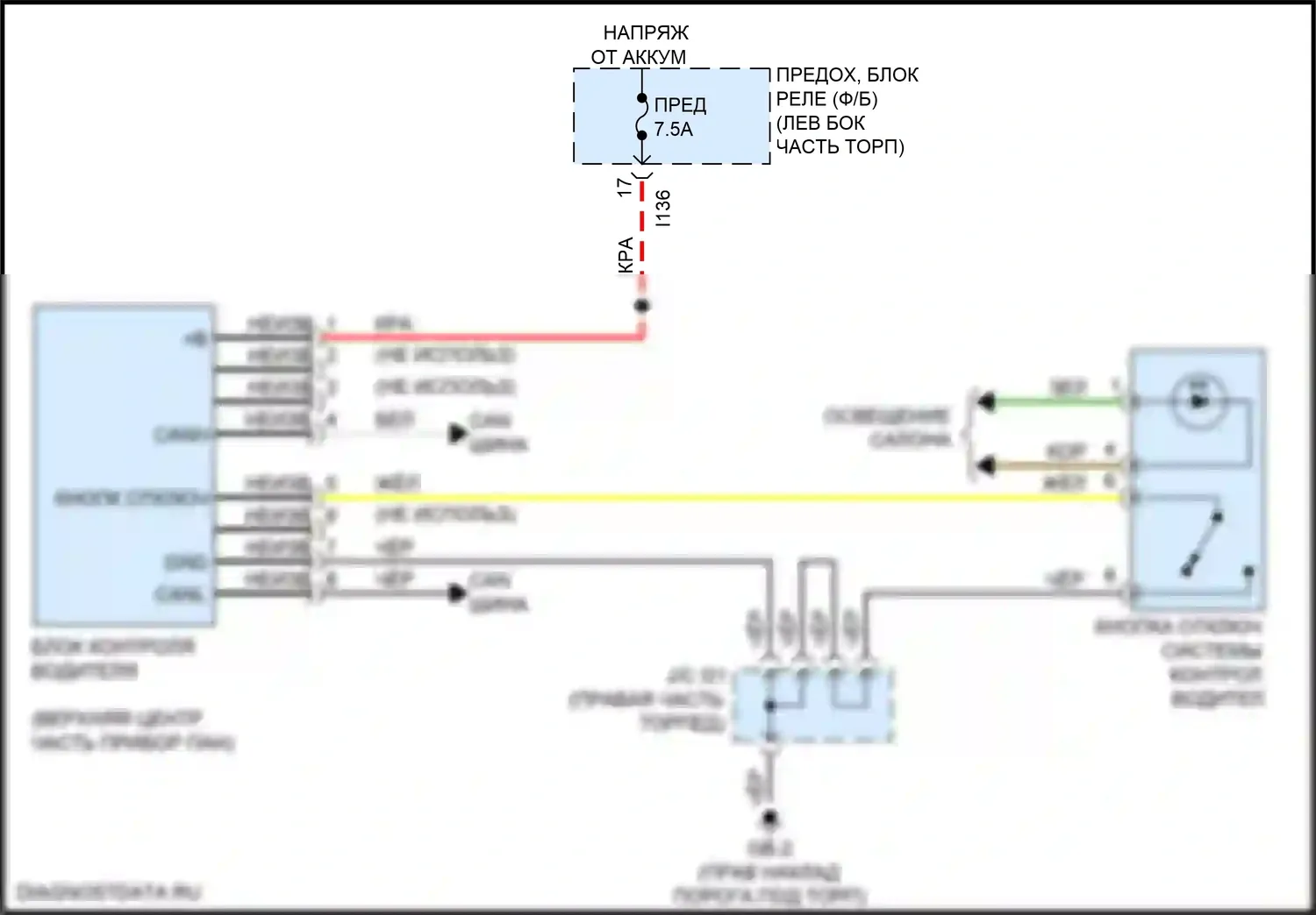 Forester Subaru SK (2018-2021): Электросхема мониторинга водителя 
