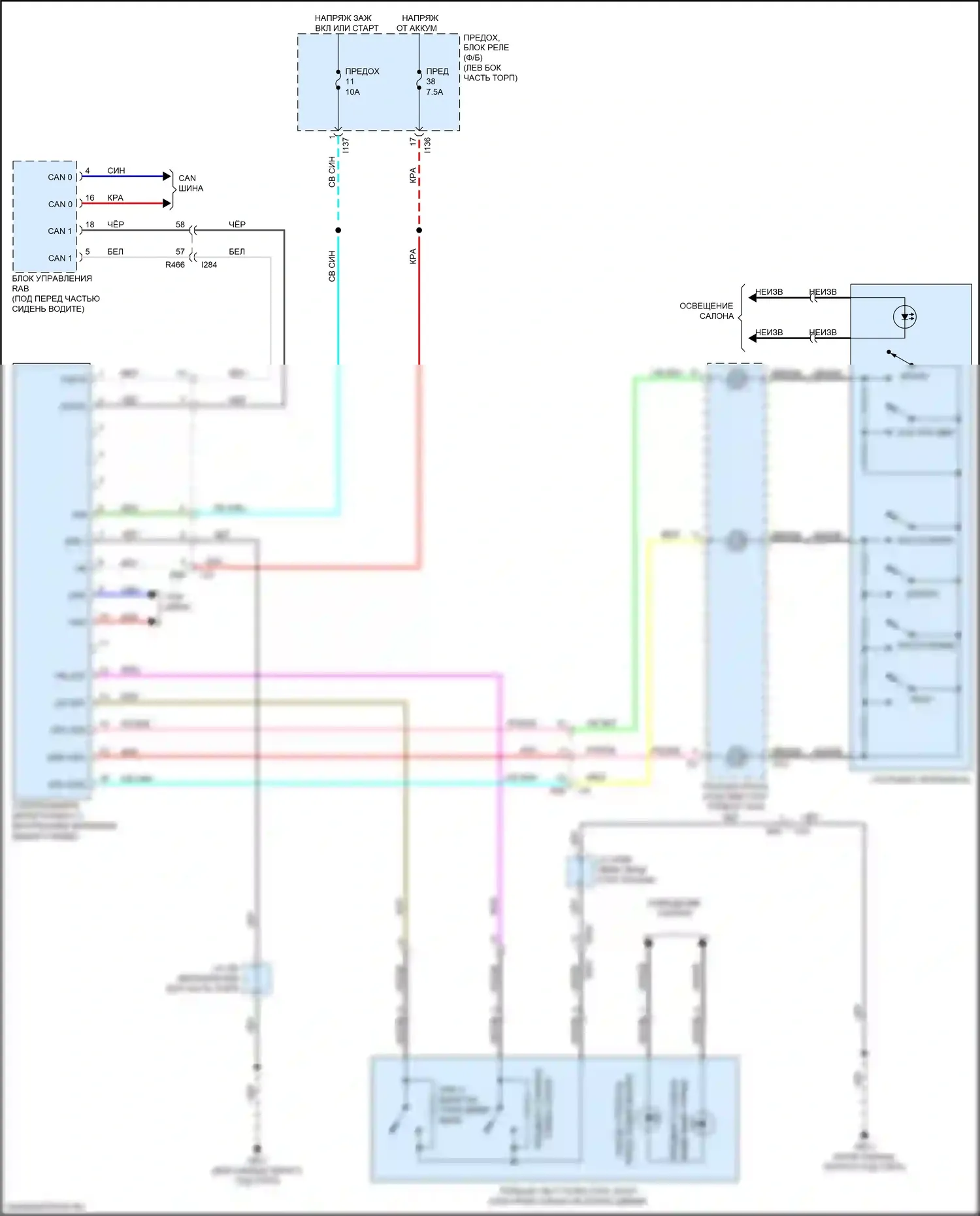 Forester Subaru SK (2018-2021): Электросхема зрения 