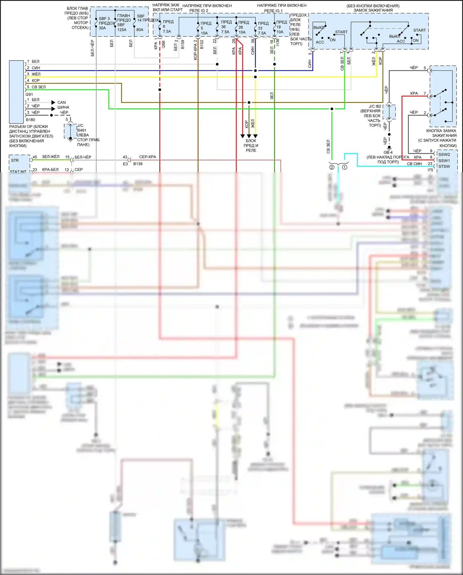 Forester Subaru SK (2018-2021): Электросхема стартера 