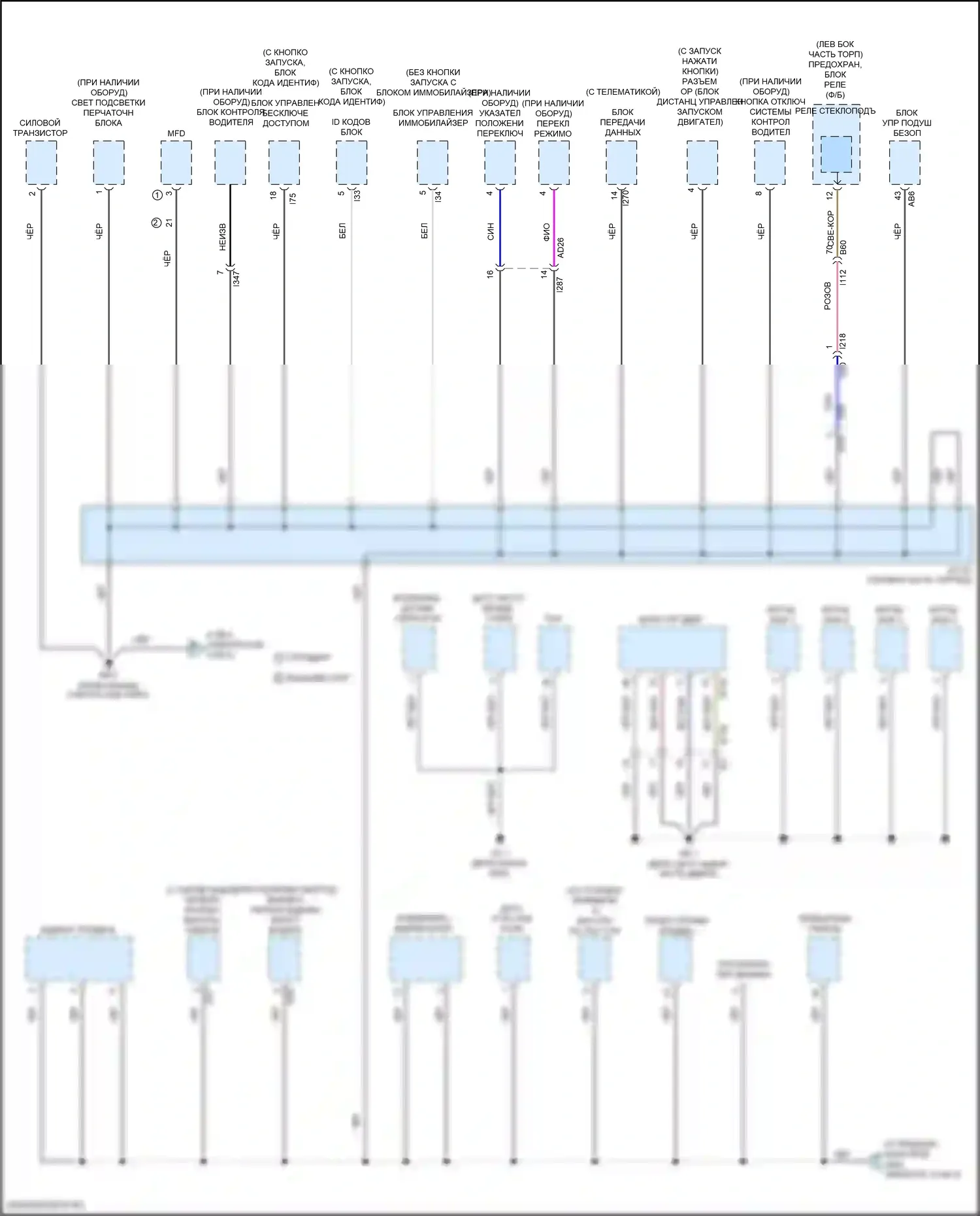 Forester Subaru SK (2018-2021): Электросхема точек подключения масс (4 из 5) 