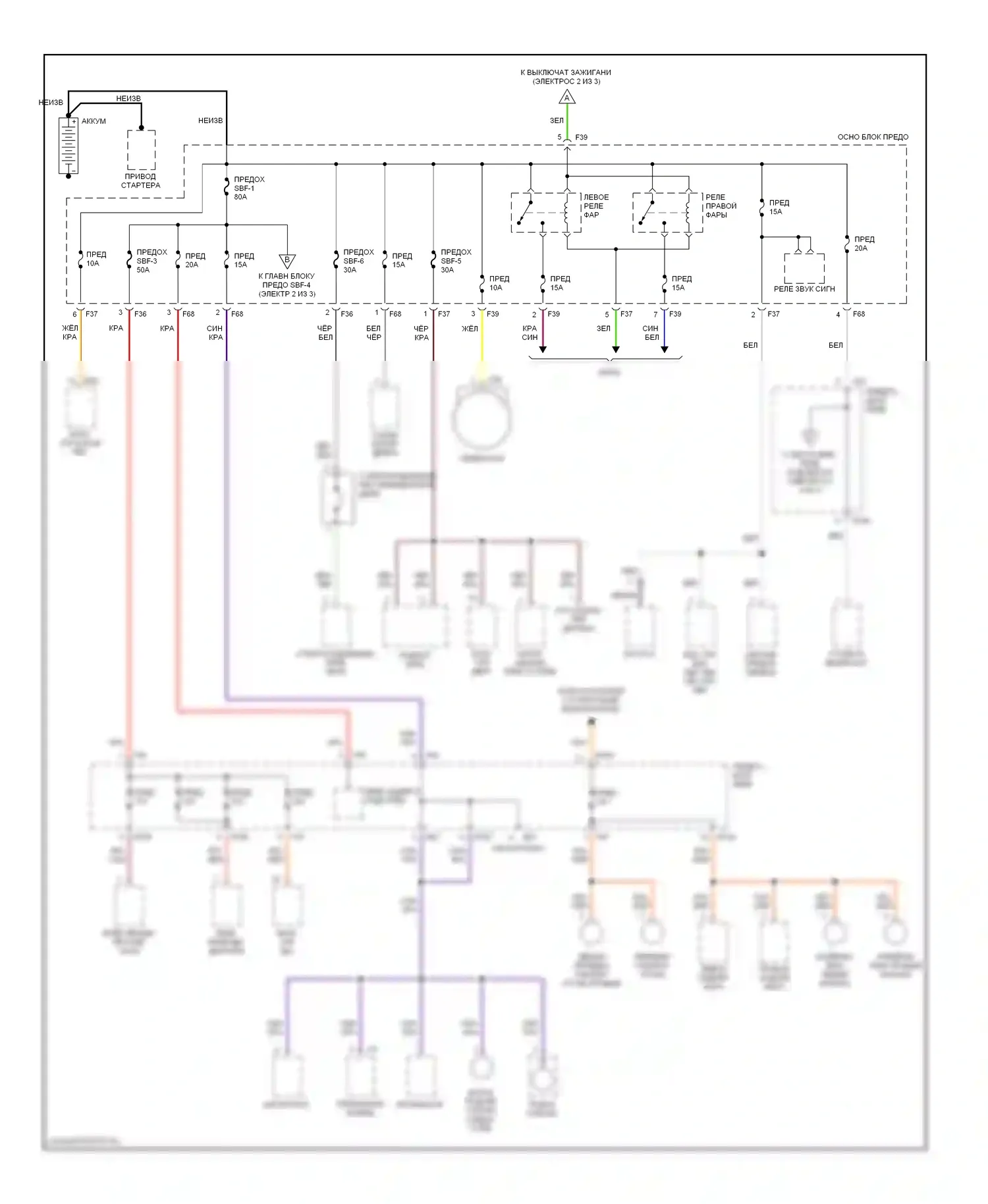 Impreza Subaru GC/GF (1992-2000): Электросхема блока предохранителей реле (1 из 3) 