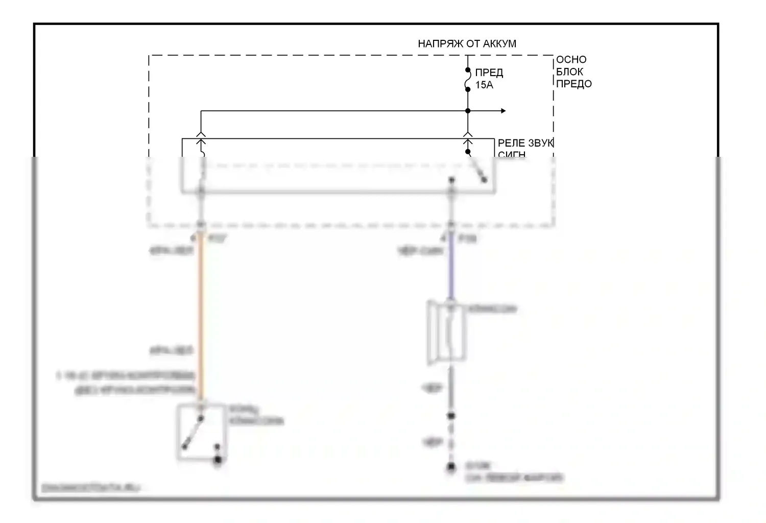 Impreza Subaru GC/GF (1992-2000): Электросхема клаксона 