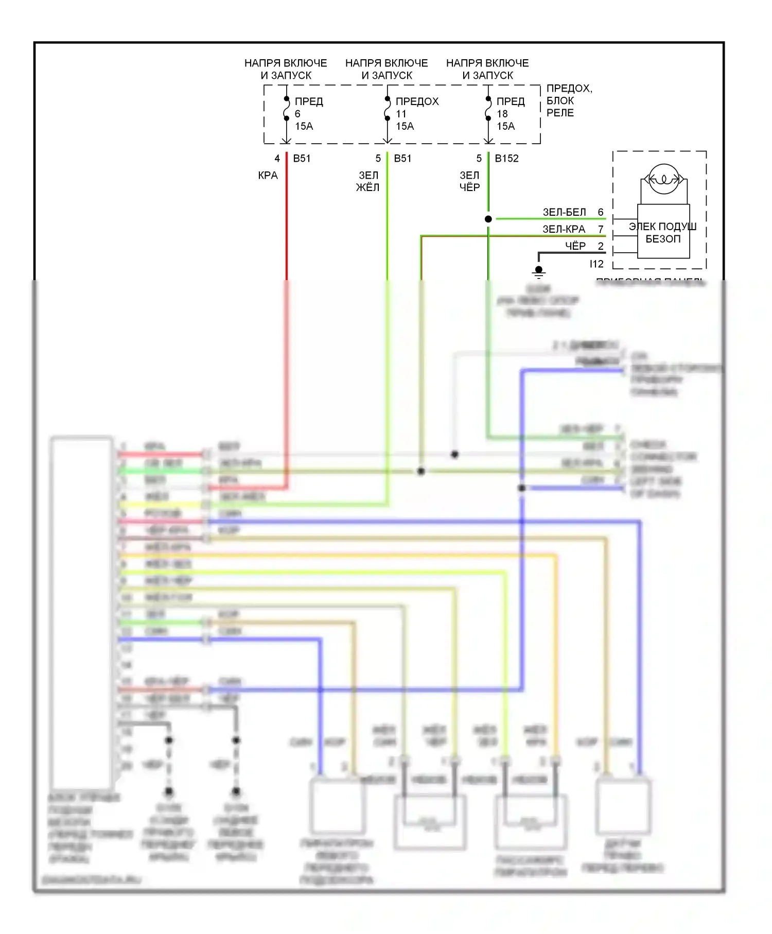 Impreza Subaru GC/GF (1992-2000): Электросхема подушек безопасности 