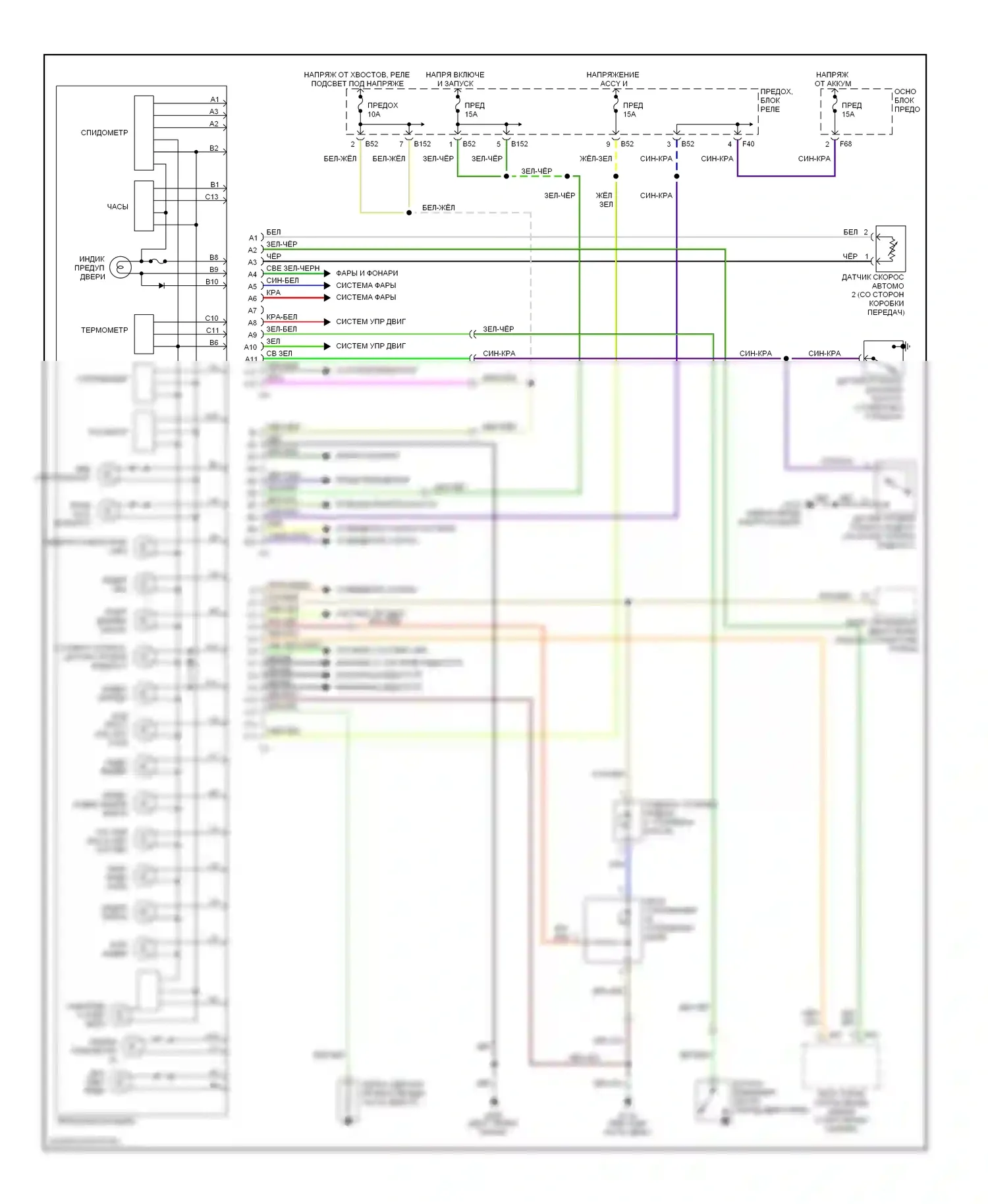 Impreza Subaru GC/GF (1992-2000): Электросхема приборной панели 