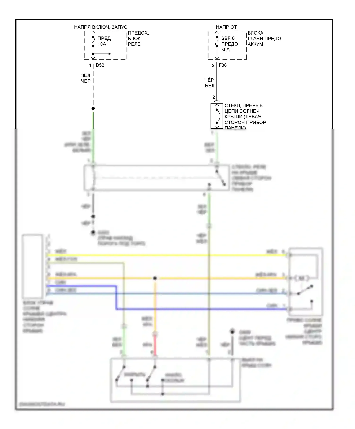 Impreza Subaru GC/GF (1992-2000): Складная крыша/цепи штриховки 