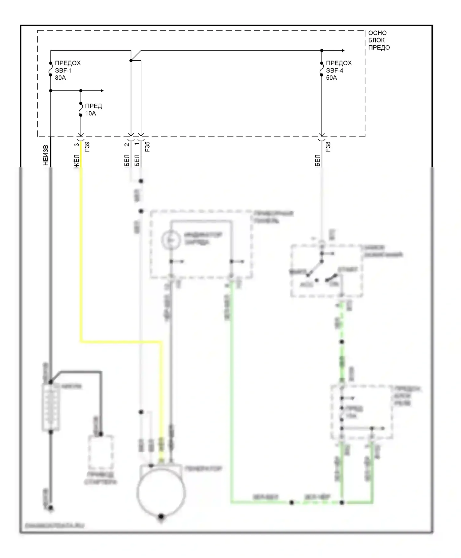 Impreza Subaru GC/GF (1992-2000): Электросхема генератора 