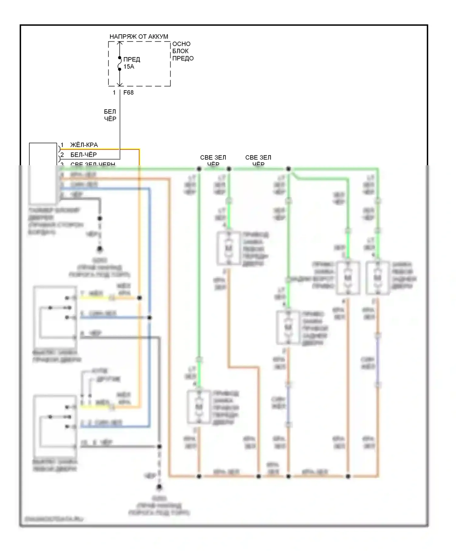Impreza Subaru GC/GF (1992-2000): Электросхема замка силовой двери 