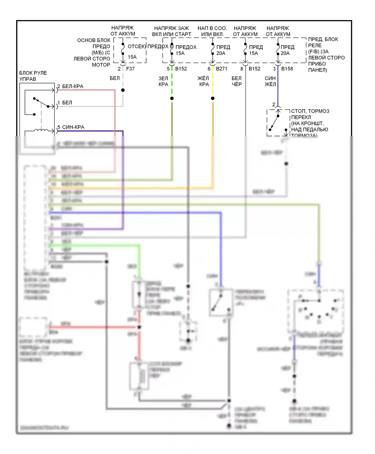 Impreza Subaru GD/GC/GG рестайлинг 2 (2005-2007): Электросхема блокировки селектора 