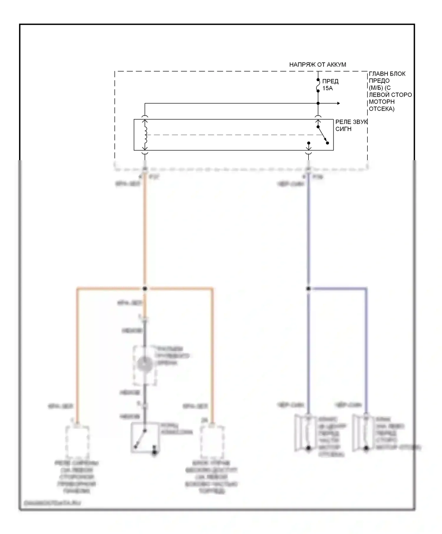 Impreza Subaru GD/GC/GG рестайлинг 2 (2005-2007): Электросхема клаксона 