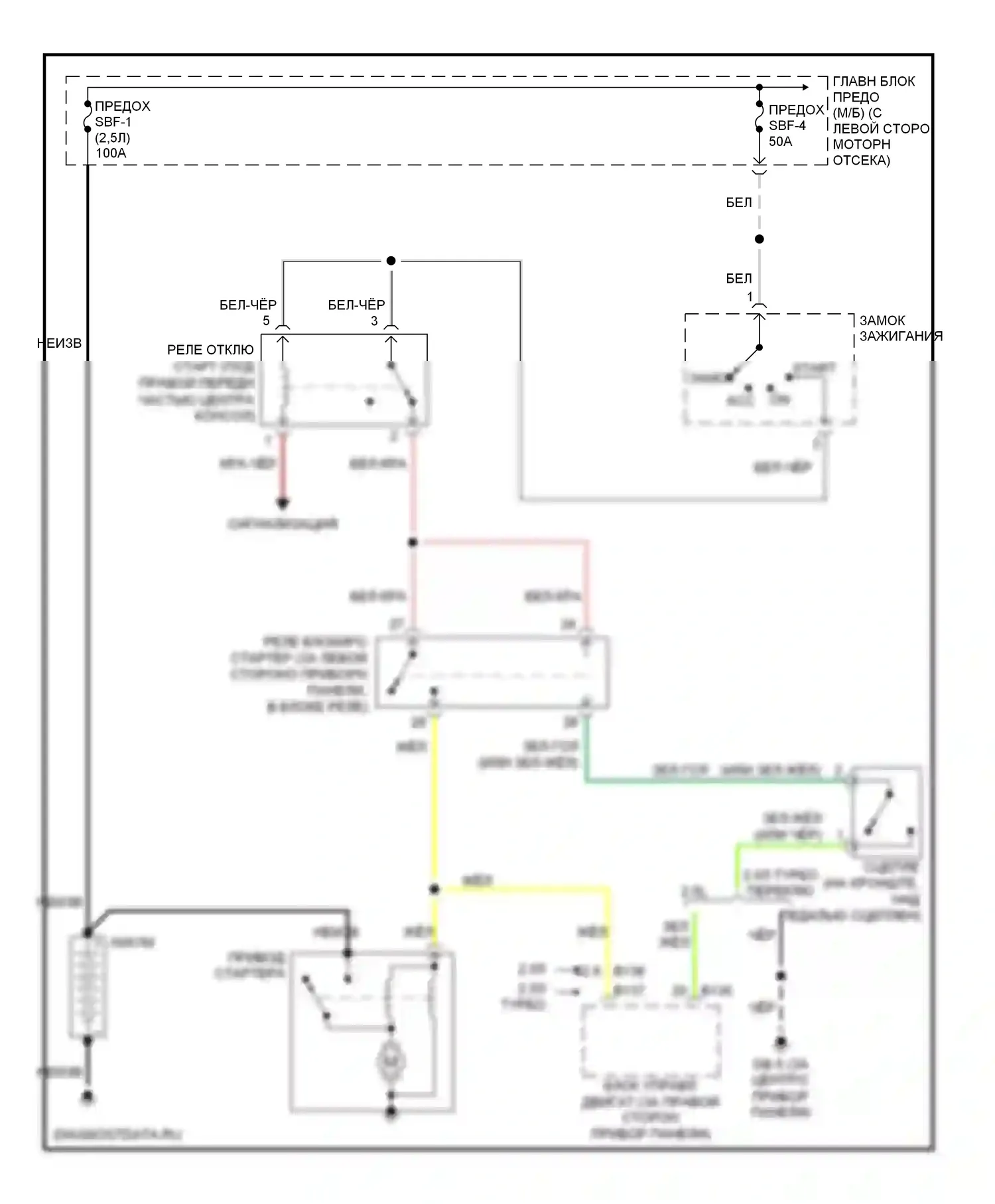 Impreza Subaru GD/GC/GG рестайлинг 2 (2005-2007): Электросхема стартера, мкп 