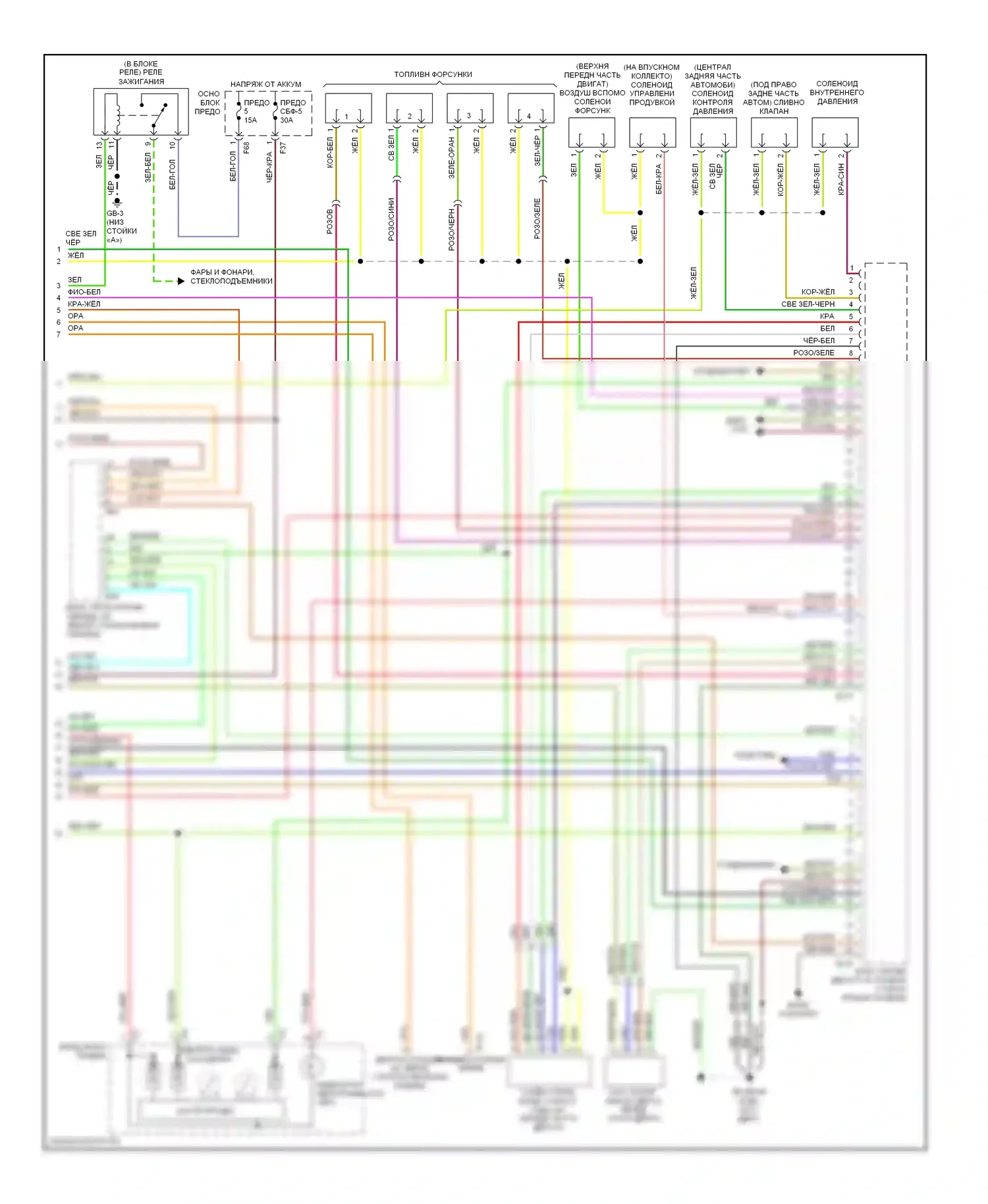Impreza Subaru GD/GC/GG рестайлинг (2002-2005): Электросхема двигателя 2.5l (3 из 3) 