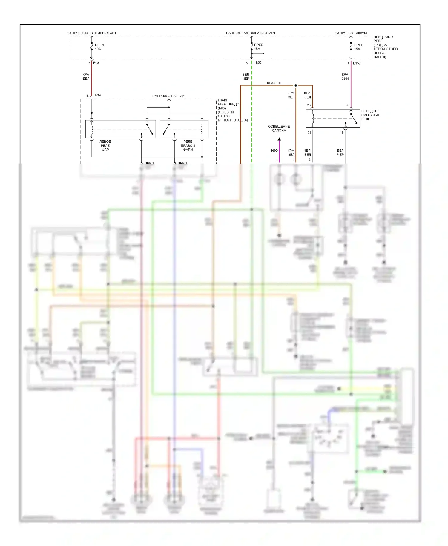 Impreza Subaru GD/GC/GG рестайлинг (2002-2005): Электросхема фар 