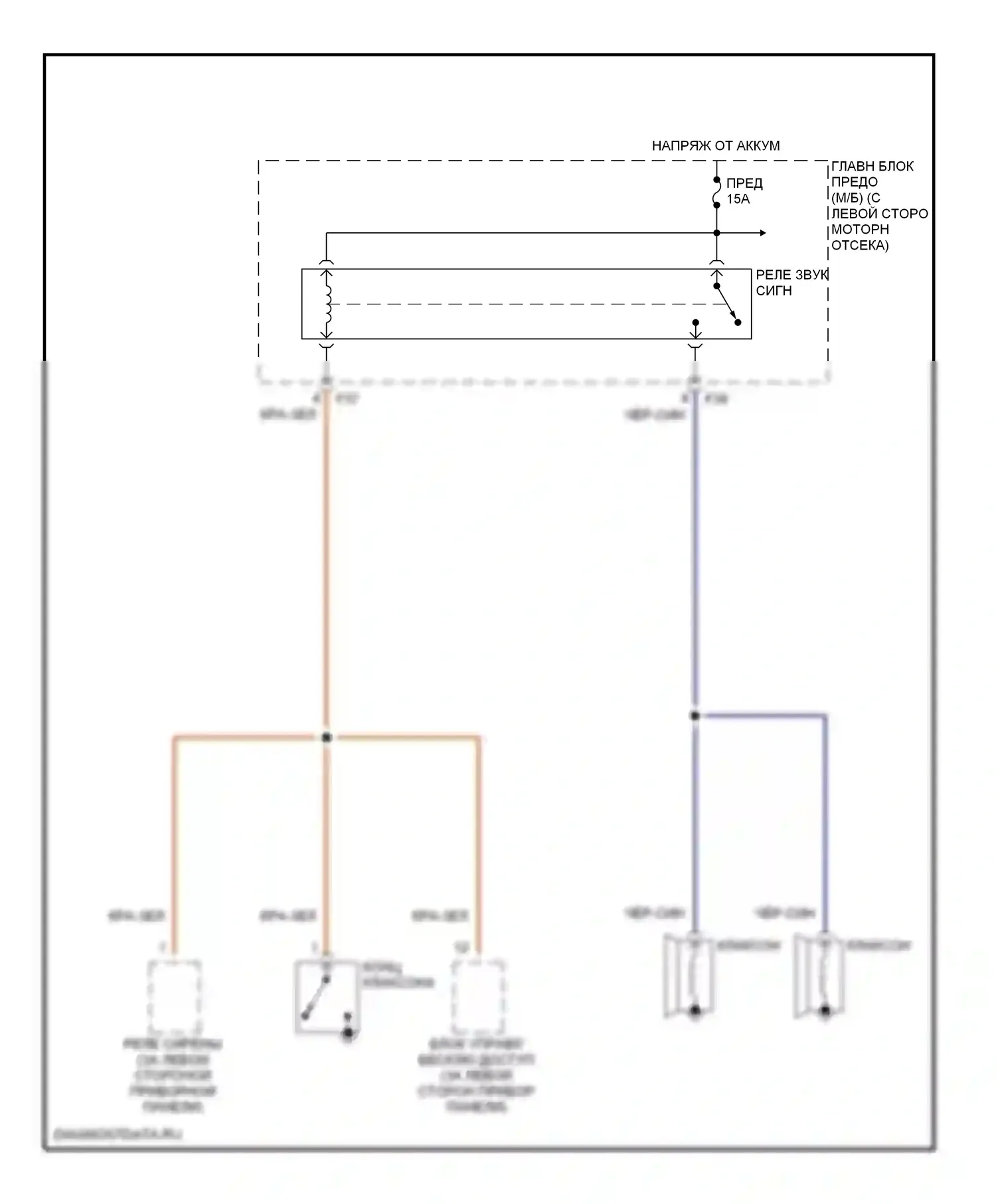 Impreza Subaru GD/GC/GG рестайлинг (2002-2005): Электросхема клаксона 