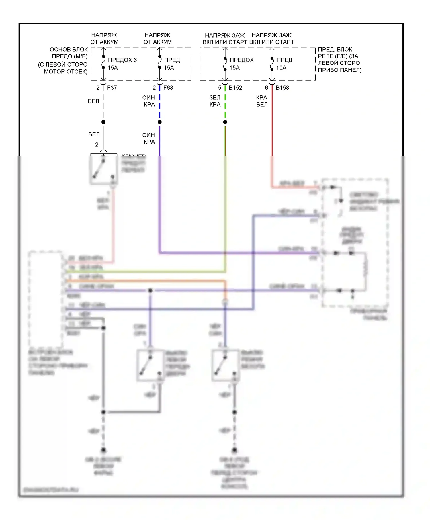 Impreza Subaru GD/GC/GG рестайлинг (2002-2005): Электросхема помощников водителя 