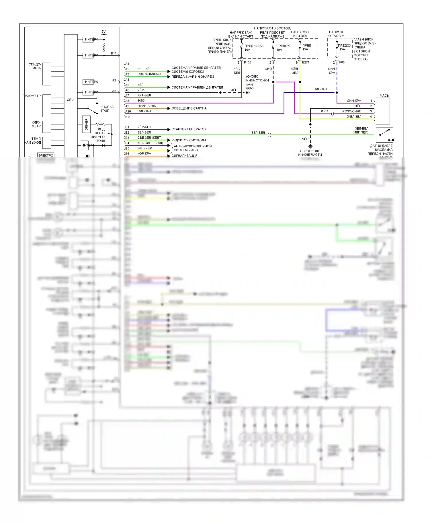 Impreza Subaru GD/GC/GG рестайлинг (2002-2005): Электросхема приборной панели 