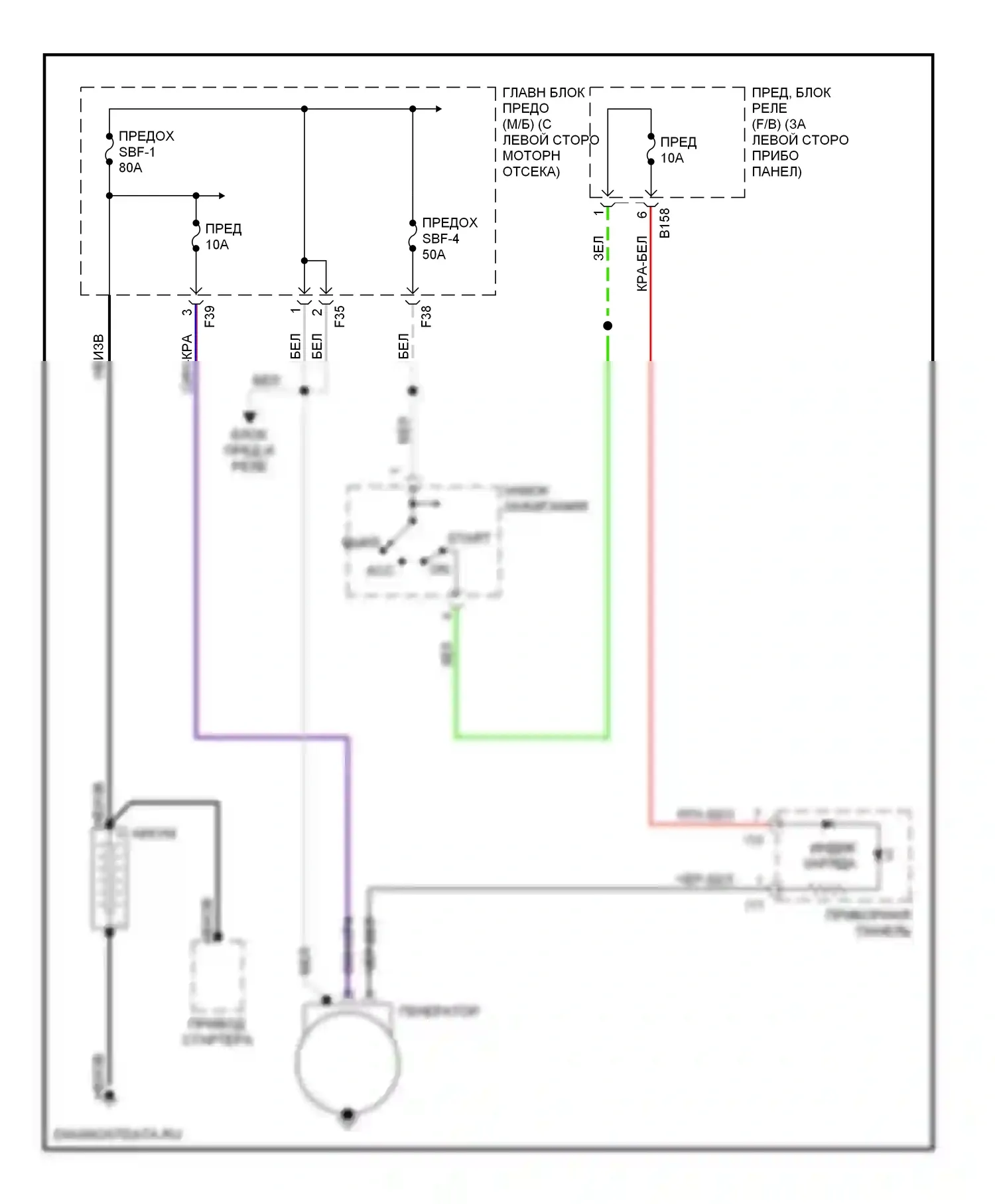 Impreza Subaru GD/GC/GG рестайлинг (2002-2005): Электросхема генератора 