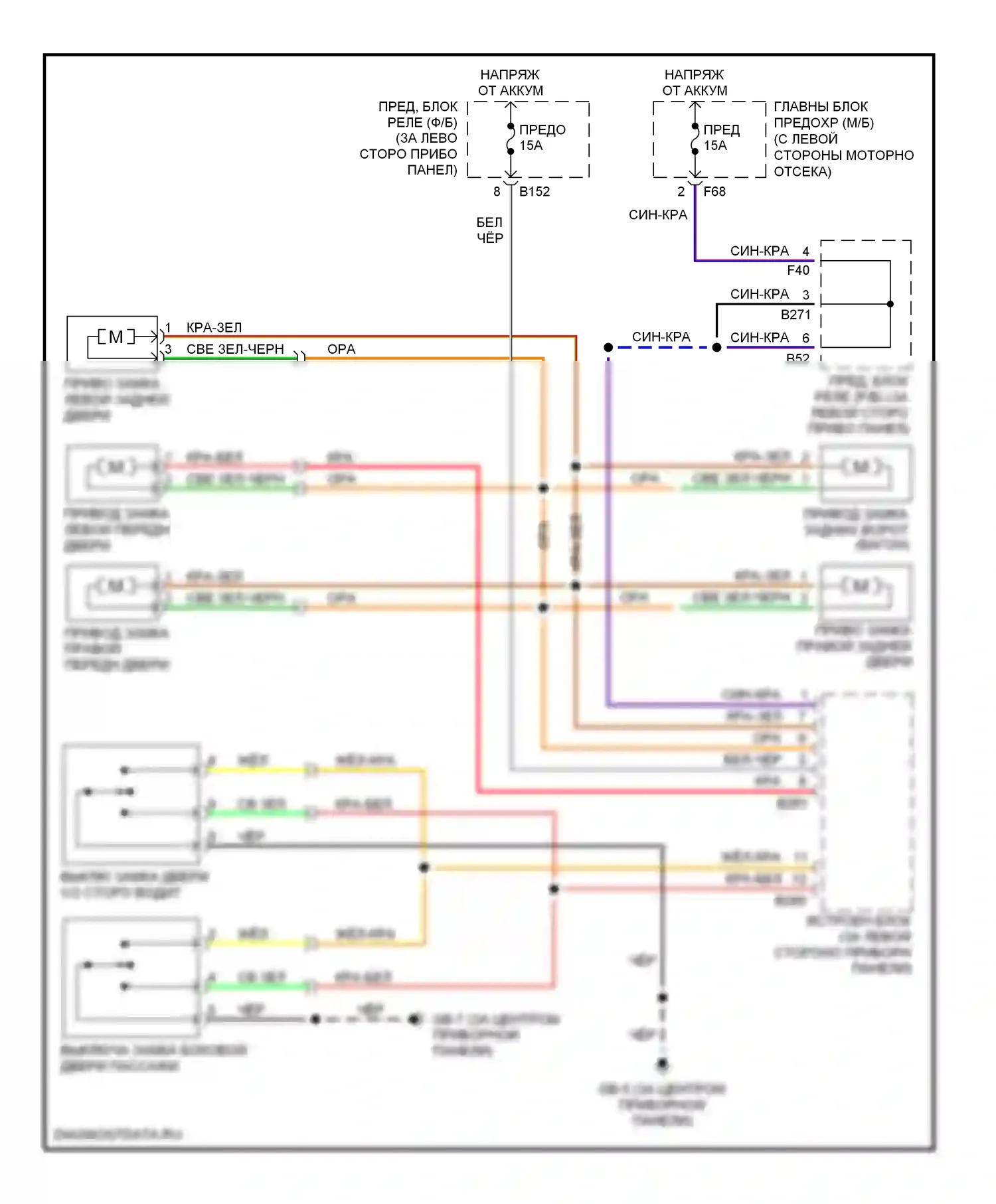 Impreza Subaru GD/GC/GG рестайлинг (2002-2005): Электросхема центрального замка, без ключа 