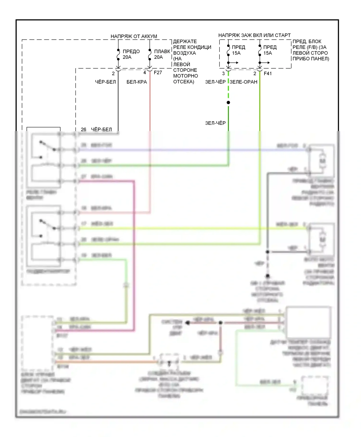 Impreza Subaru GD/GC/GG рестайлинг (2002-2005): 2,5л, электросхема вентилятора охлаждения 