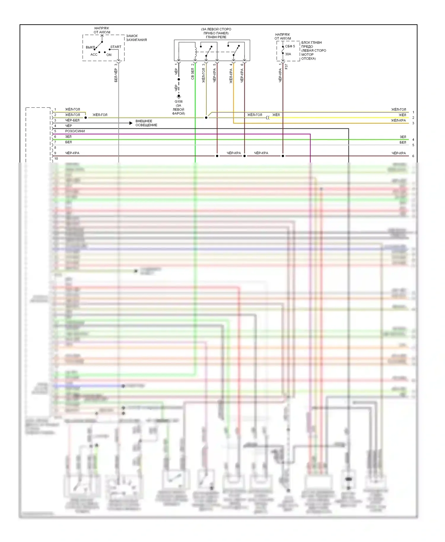 Impreza Subaru GD/GC/GG (2000-2002): Электросхема двигателя 2.5ls (1 из 3) 