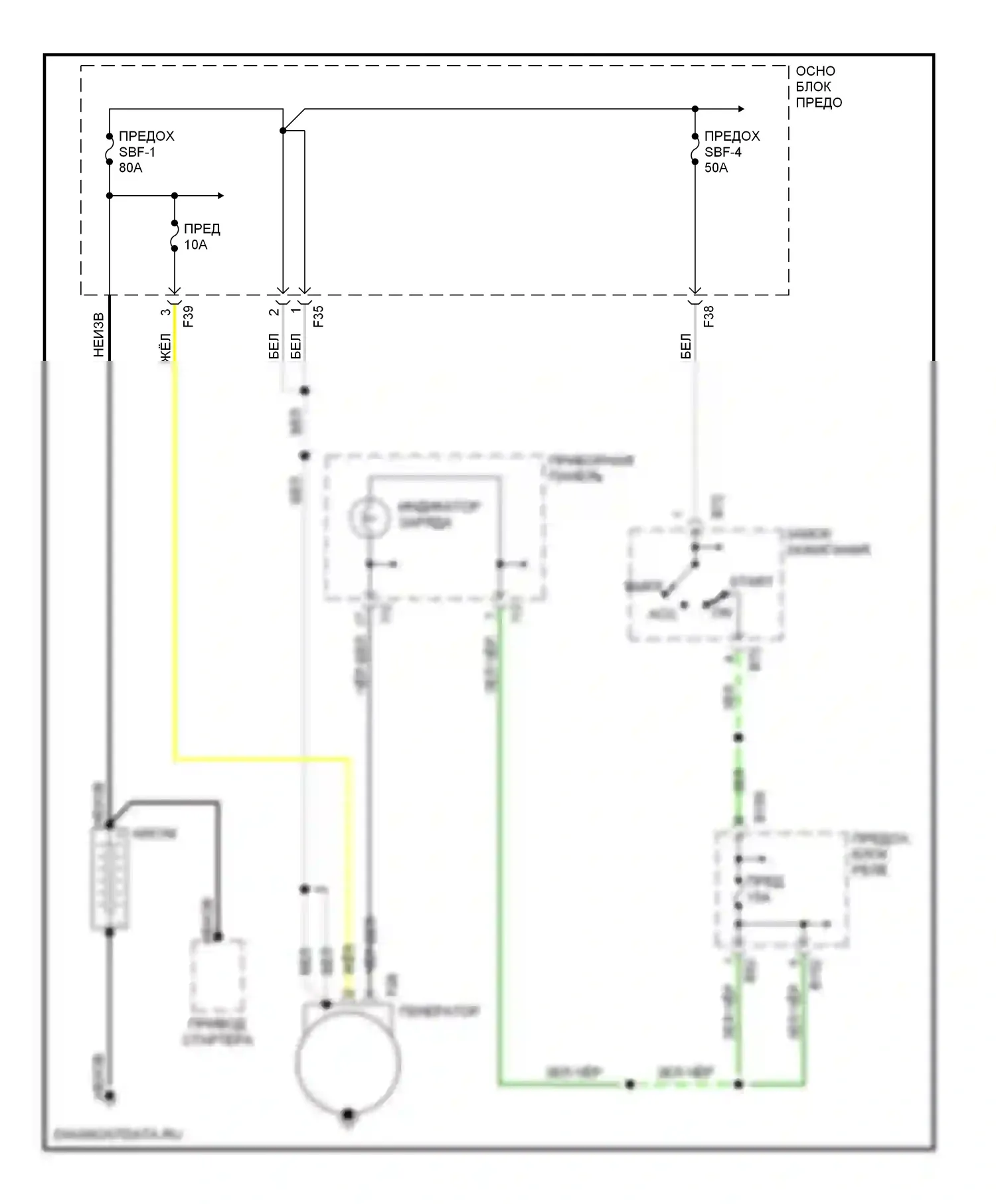 Impreza Subaru GD/GC/GG (2000-2002): Электросхема генератора 