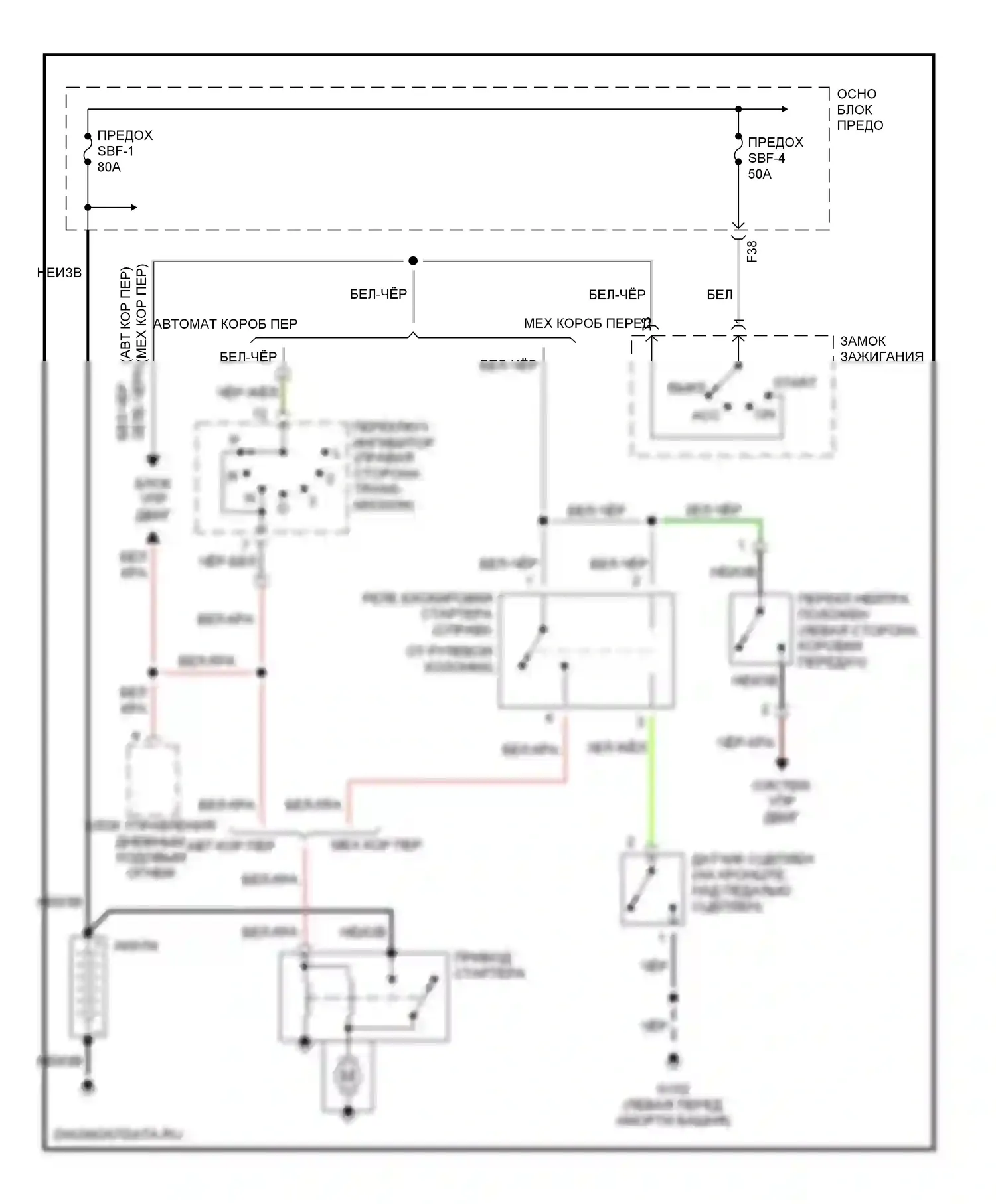 Impreza Subaru GD/GC/GG (2000-2002): Электросхема стартера 