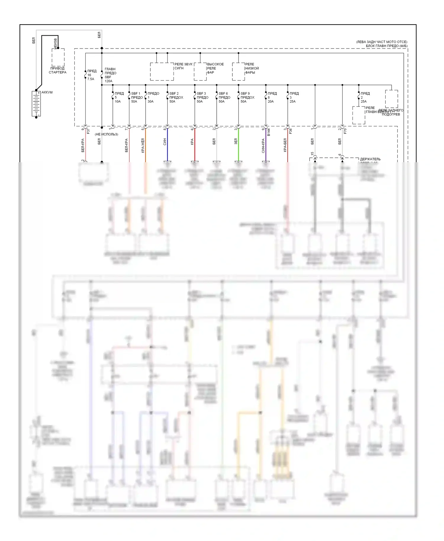 Impreza Subaru GH (2007-2011): Электросхема блока предохранителей реле (1 из 4) 
