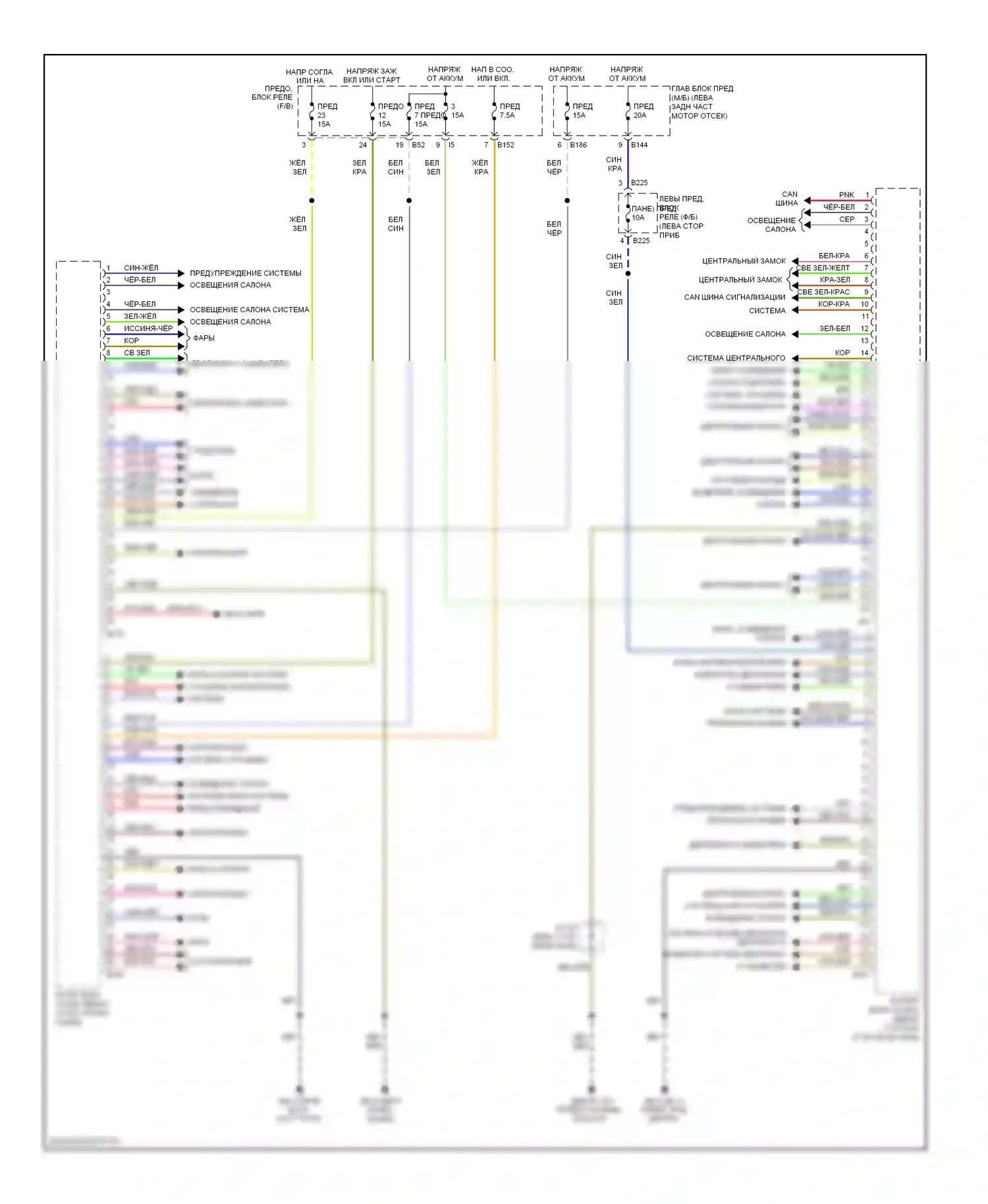 Impreza Subaru GH (2007-2011): Электросхема блоков управления кузовом 