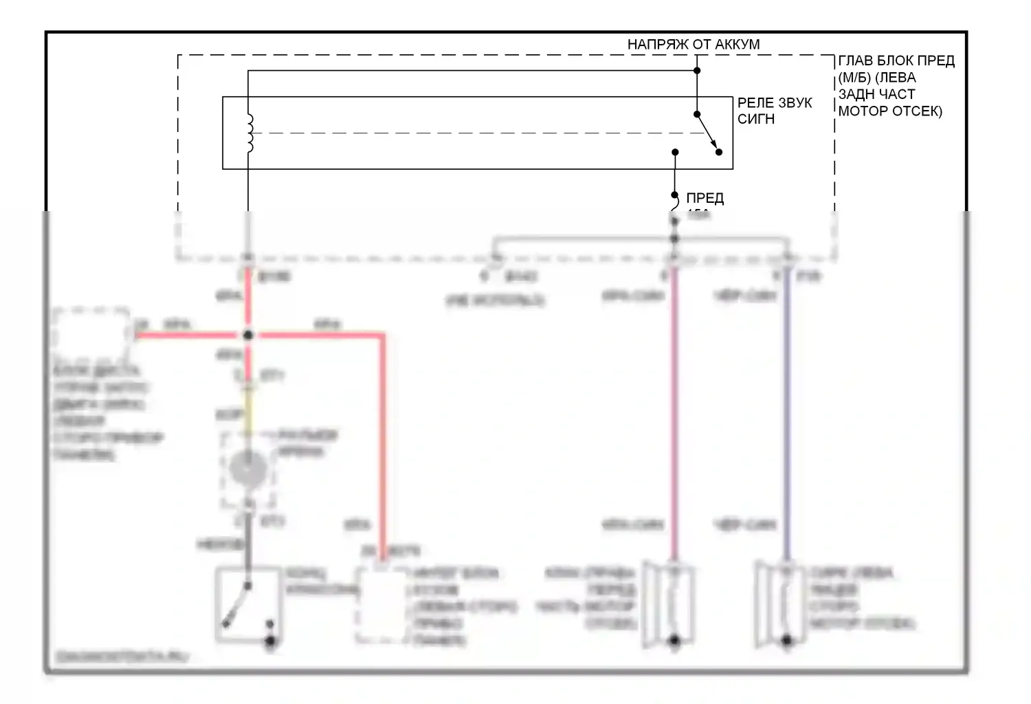 Impreza Subaru GH (2007-2011): Электросхема клаксона 