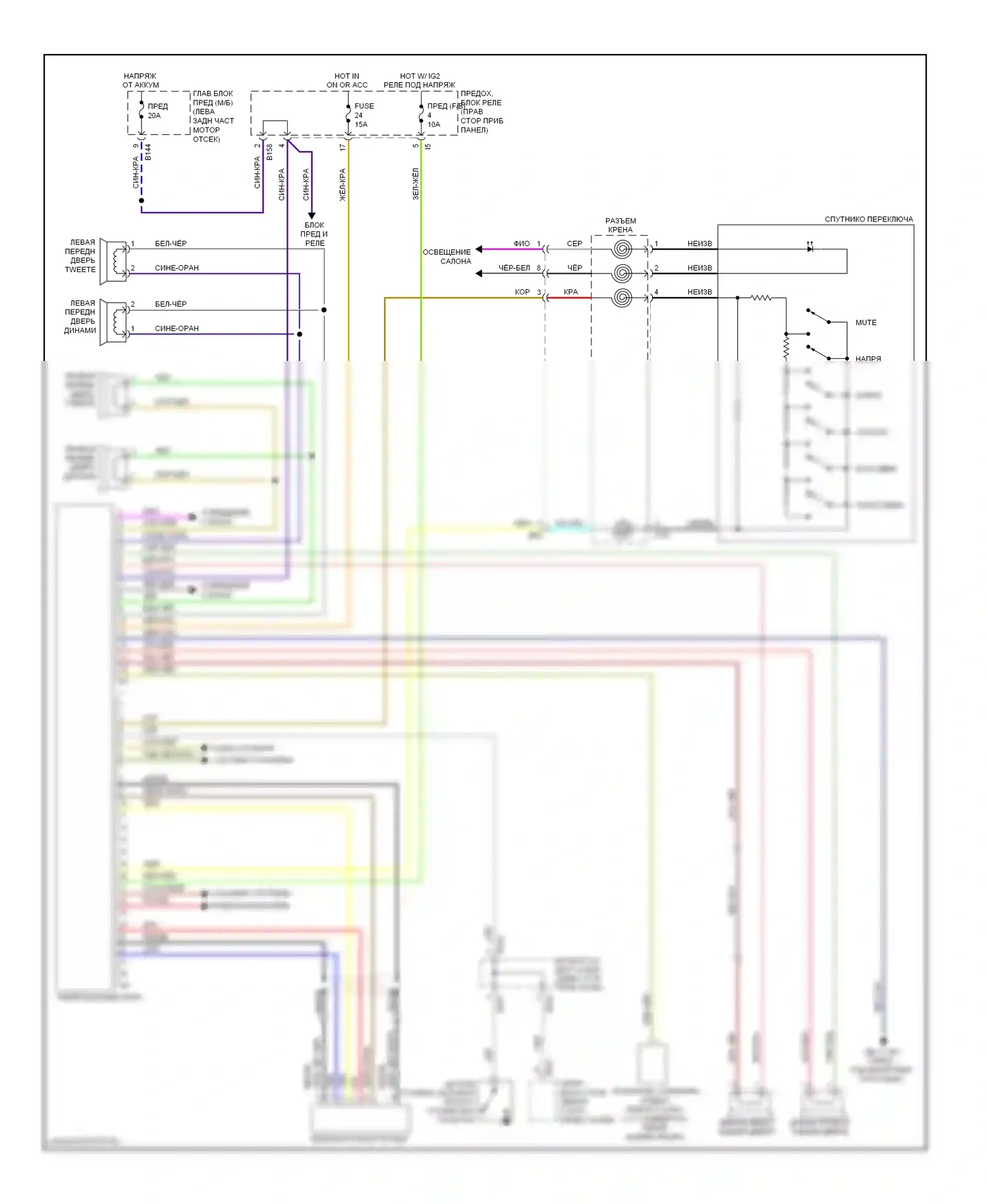 Impreza Subaru GH (2007-2011): Электросхема навигации 