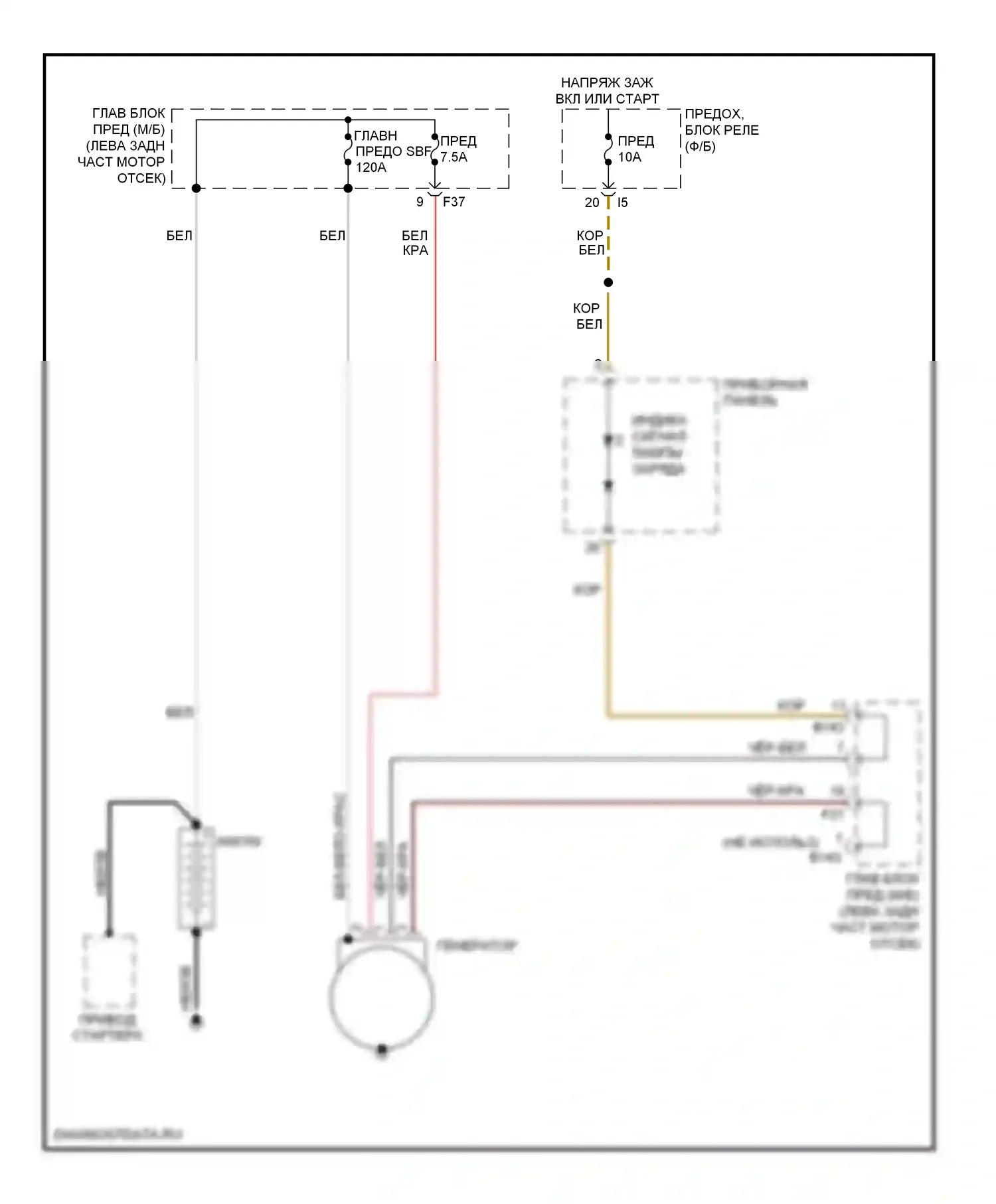 Impreza Subaru GH (2007-2011): Электросхема генератора 