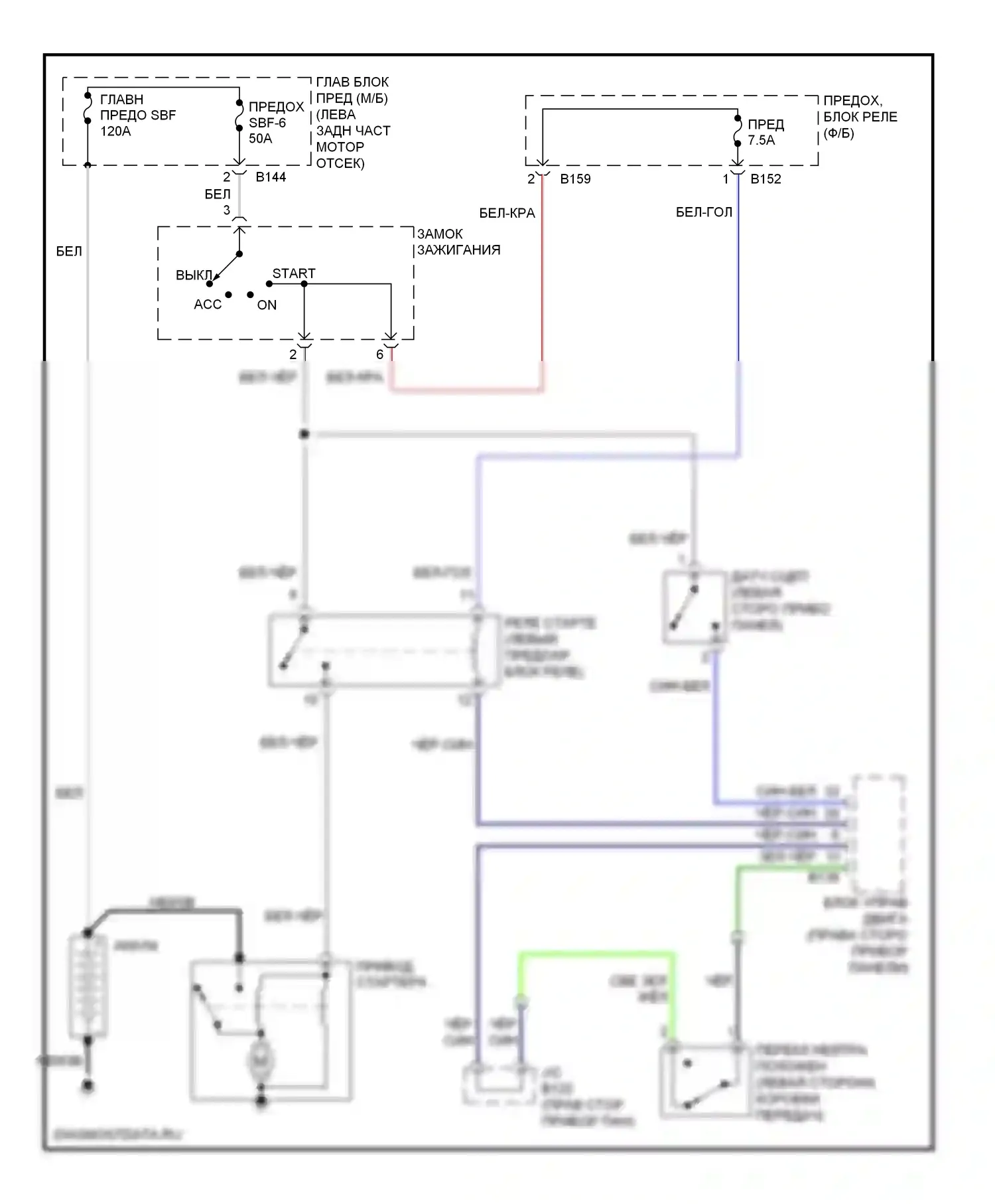 Impreza Subaru GH (2007-2011): Электросхема пускателя, wrx sti 
