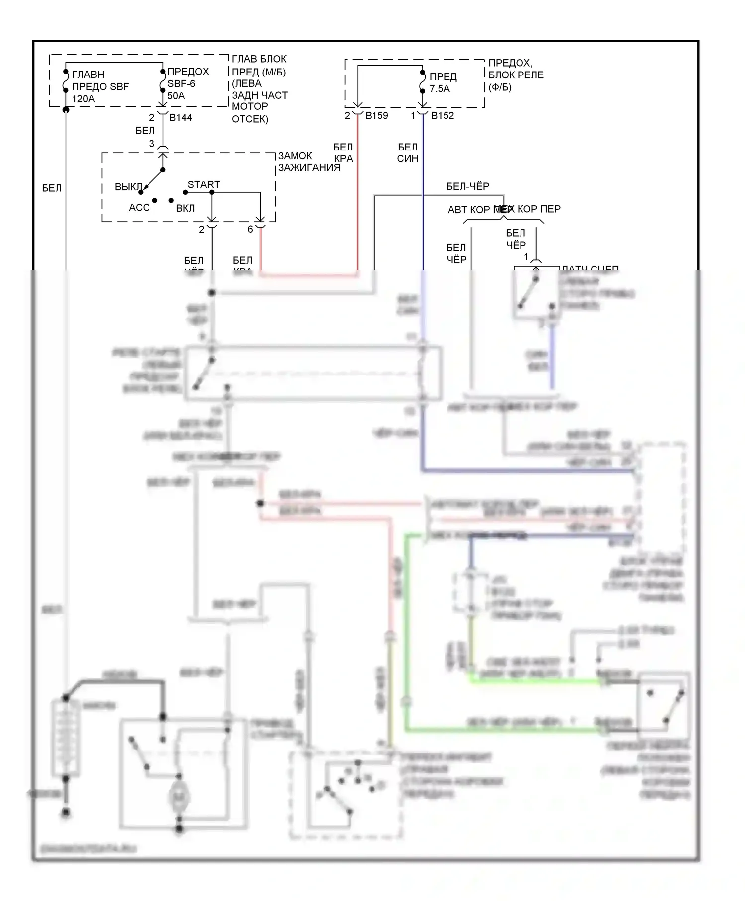 Impreza Subaru GH (2007-2011): Электросхема стартера, за исключением wrx sti 