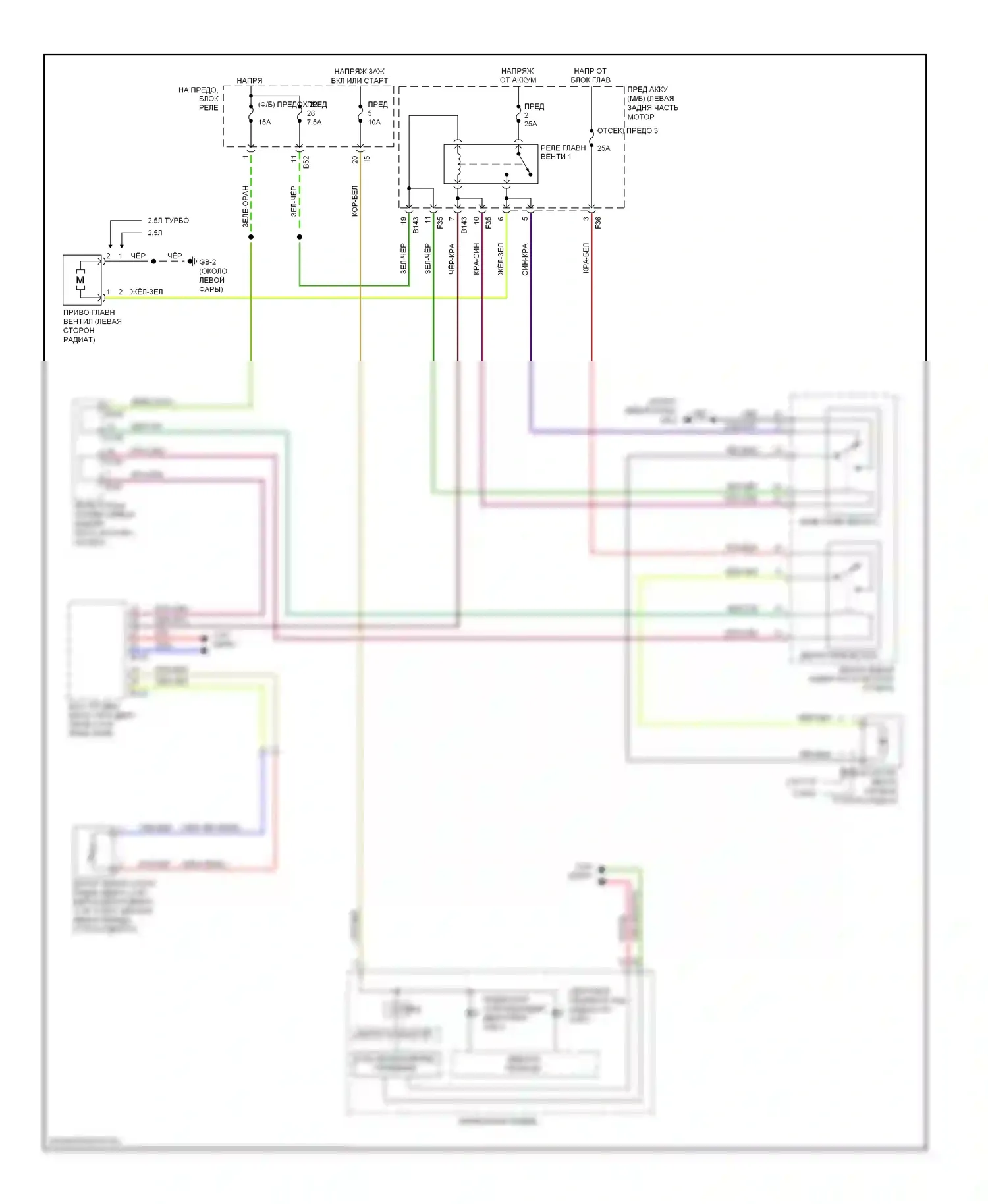 Impreza Subaru GH (2007-2011): Электросхема вентилятора охлаждения 
