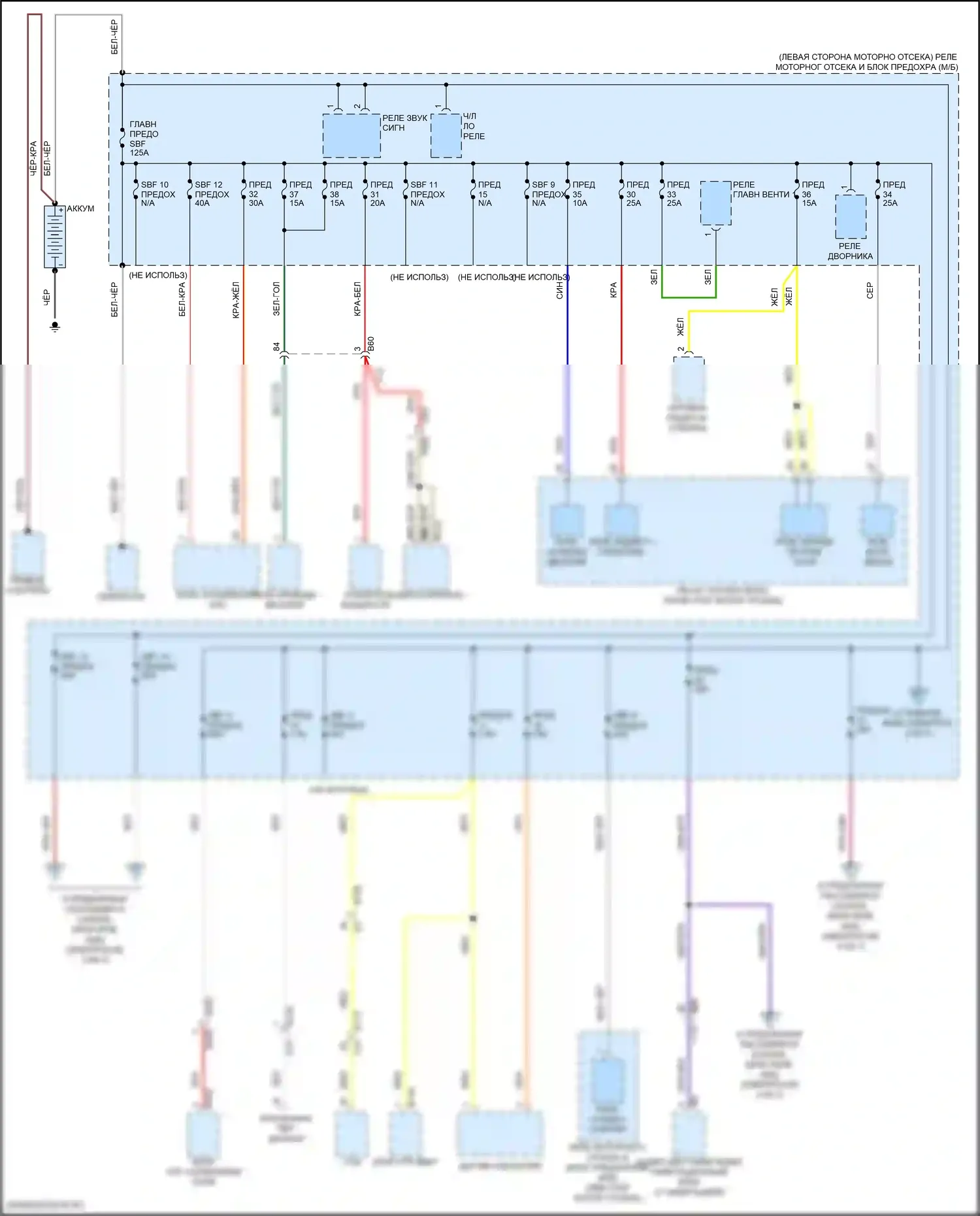 Impreza Subaru GK2 рестайлинг (2019-2023): Электросхема блока предохранителей реле (1 из 7) 