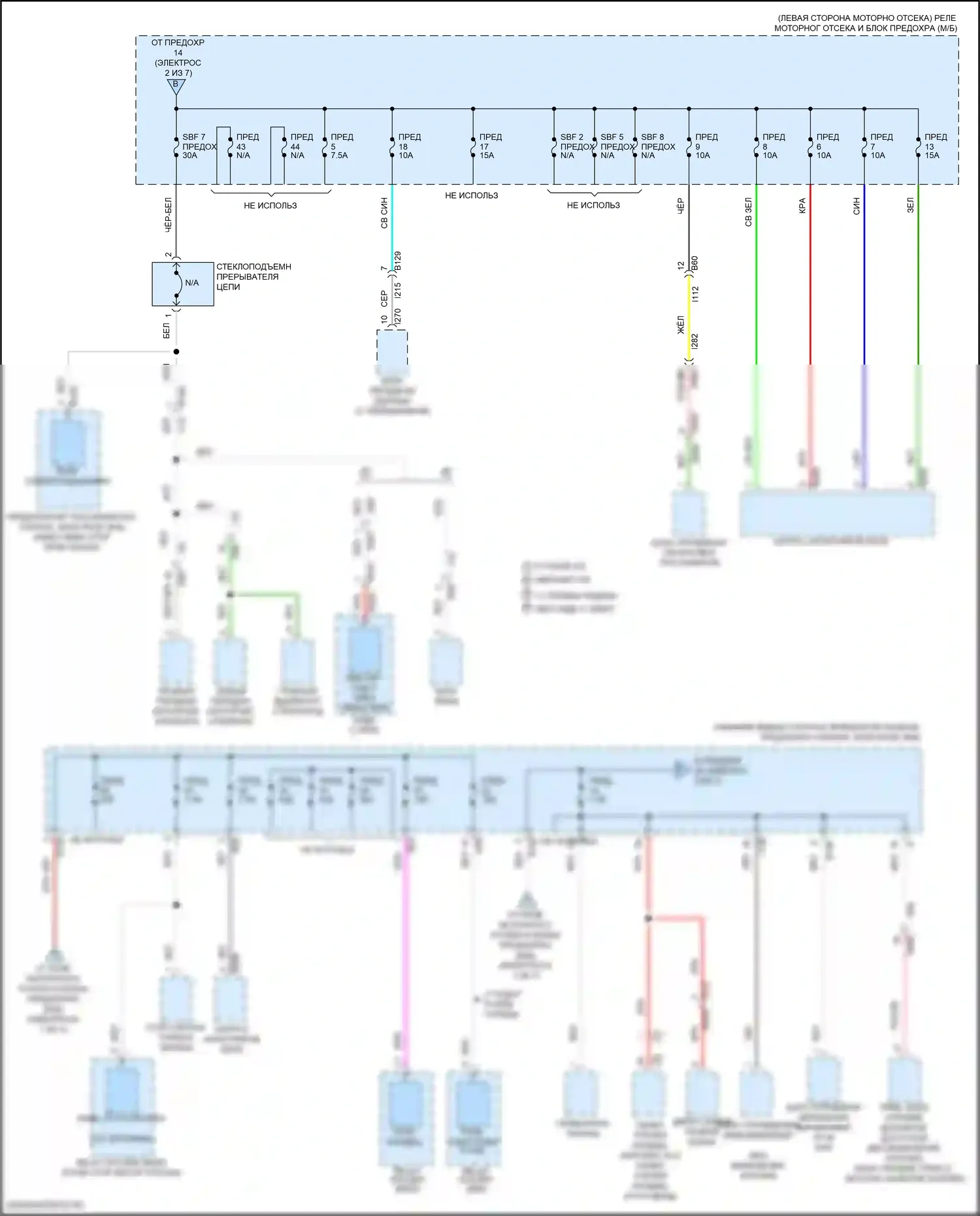 Impreza Subaru GK2 рестайлинг (2019-2023): Электросхема блока предохранителей реле (3 из 7) 